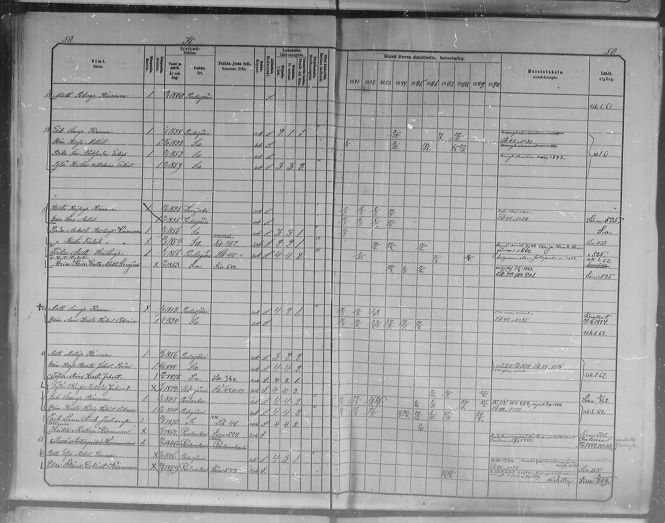 [ ../kirjat/Kirkonkirjat/pudasjarvi/rippikirja_1881-1890_mko71-77/kuvat/47.jpg ]