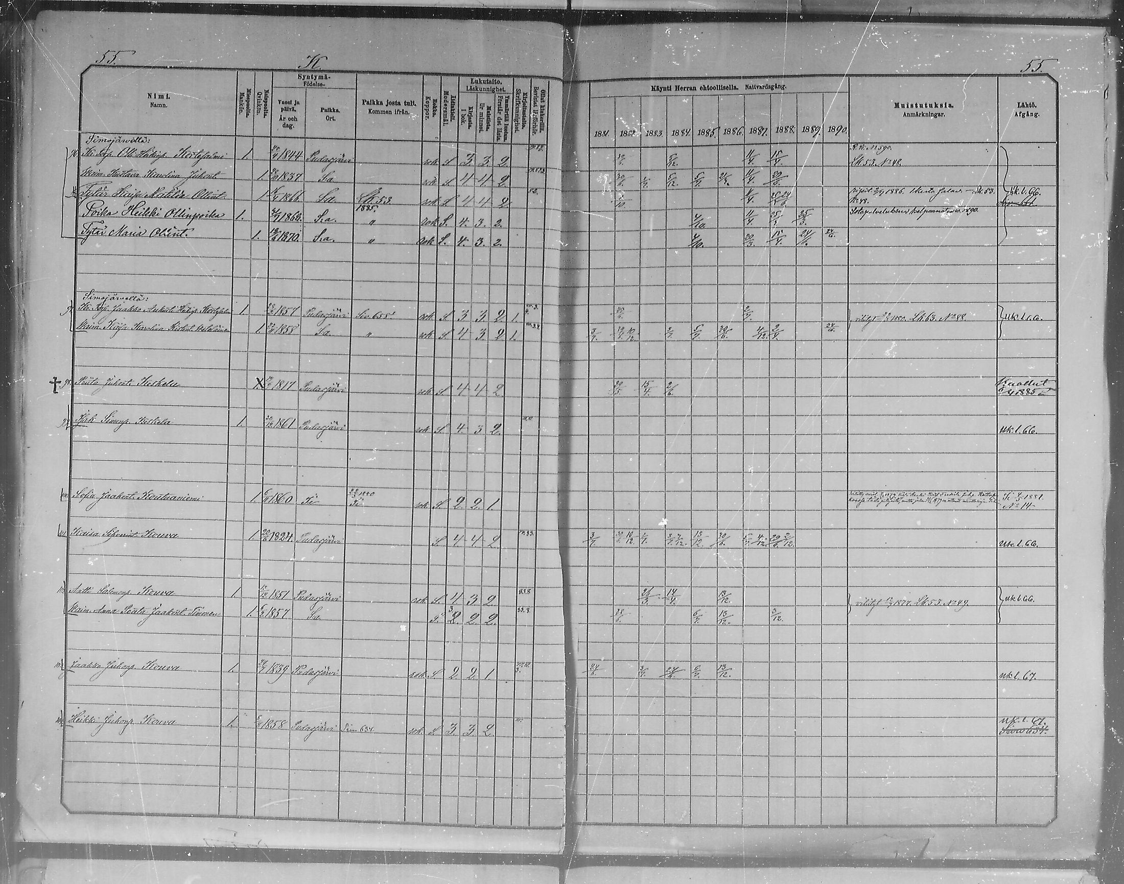 [ ../kirjat/Kirkonkirjat/pudasjarvi/rippikirja_1881-1890_mko71-77/kuvat/52.jpg ]