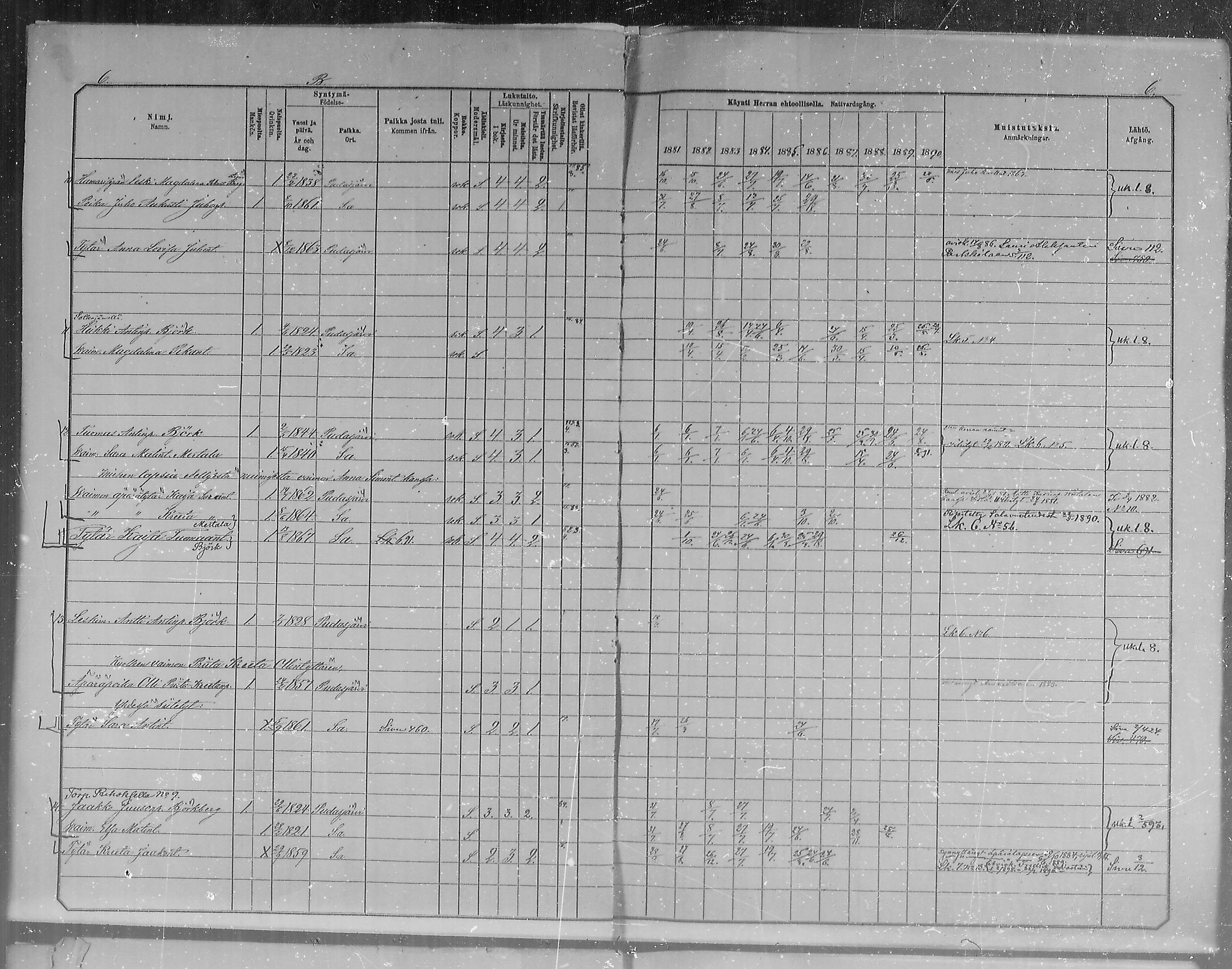 [ ../kirjat/Kirkonkirjat/pudasjarvi/rippikirja_1881-1890_mko71-77/kuvat/6.jpg ]