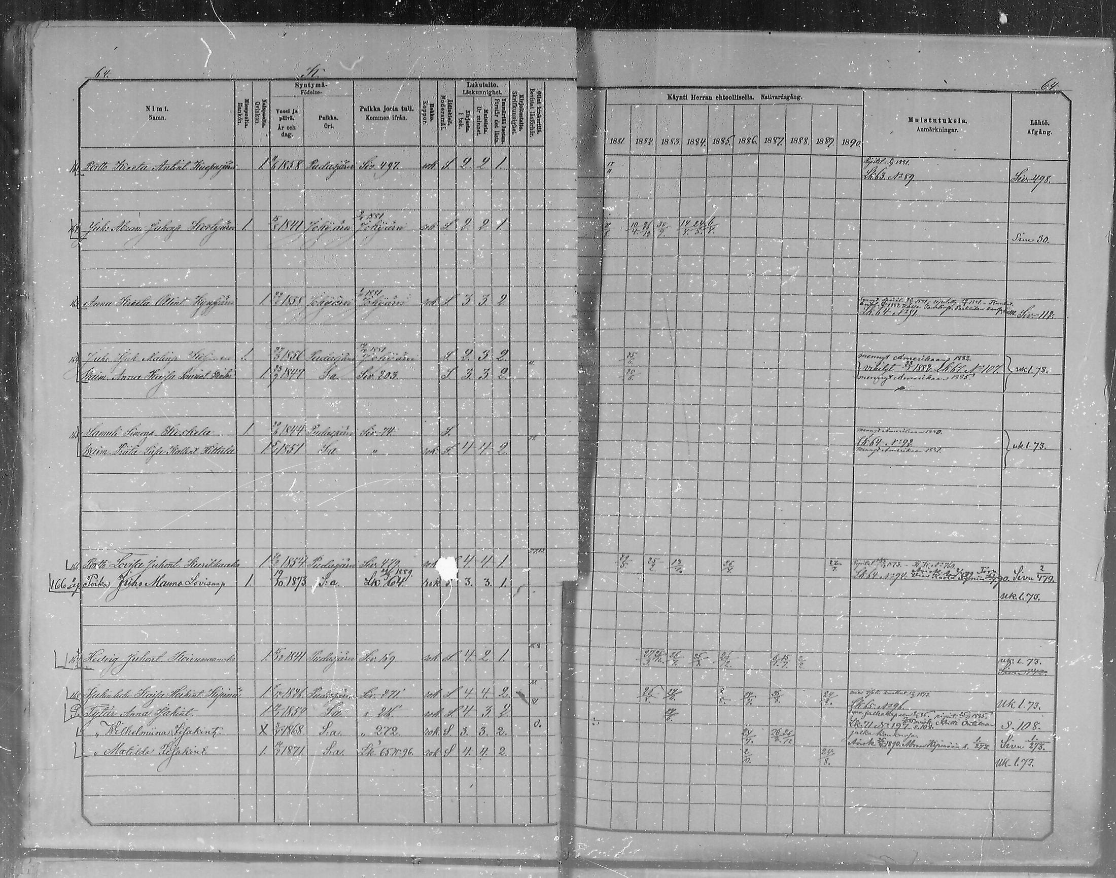 [ ../kirjat/Kirkonkirjat/pudasjarvi/rippikirja_1881-1890_mko71-77/kuvat/61.jpg ]