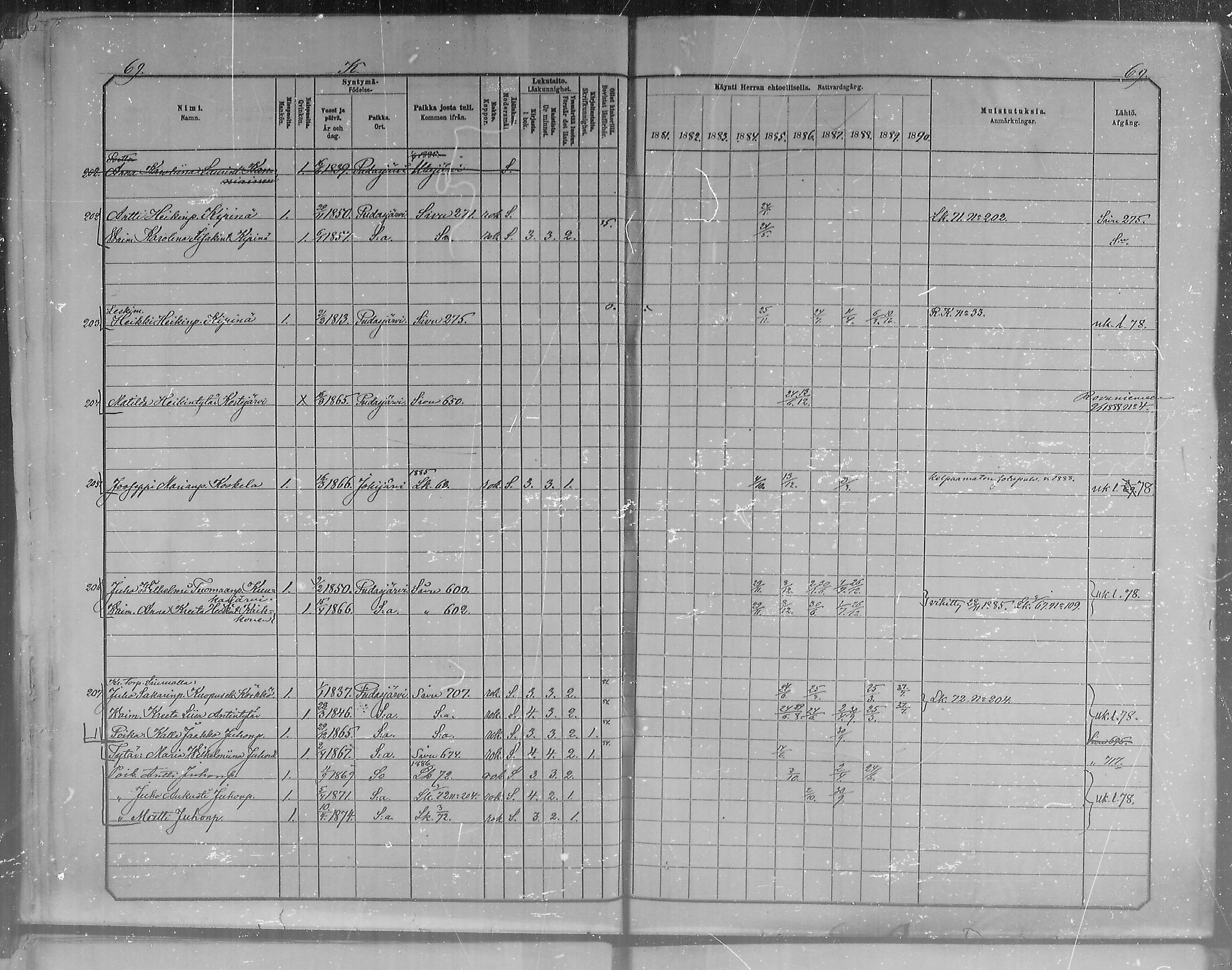[ ../kirjat/Kirkonkirjat/pudasjarvi/rippikirja_1881-1890_mko71-77/kuvat/66.jpg ]
