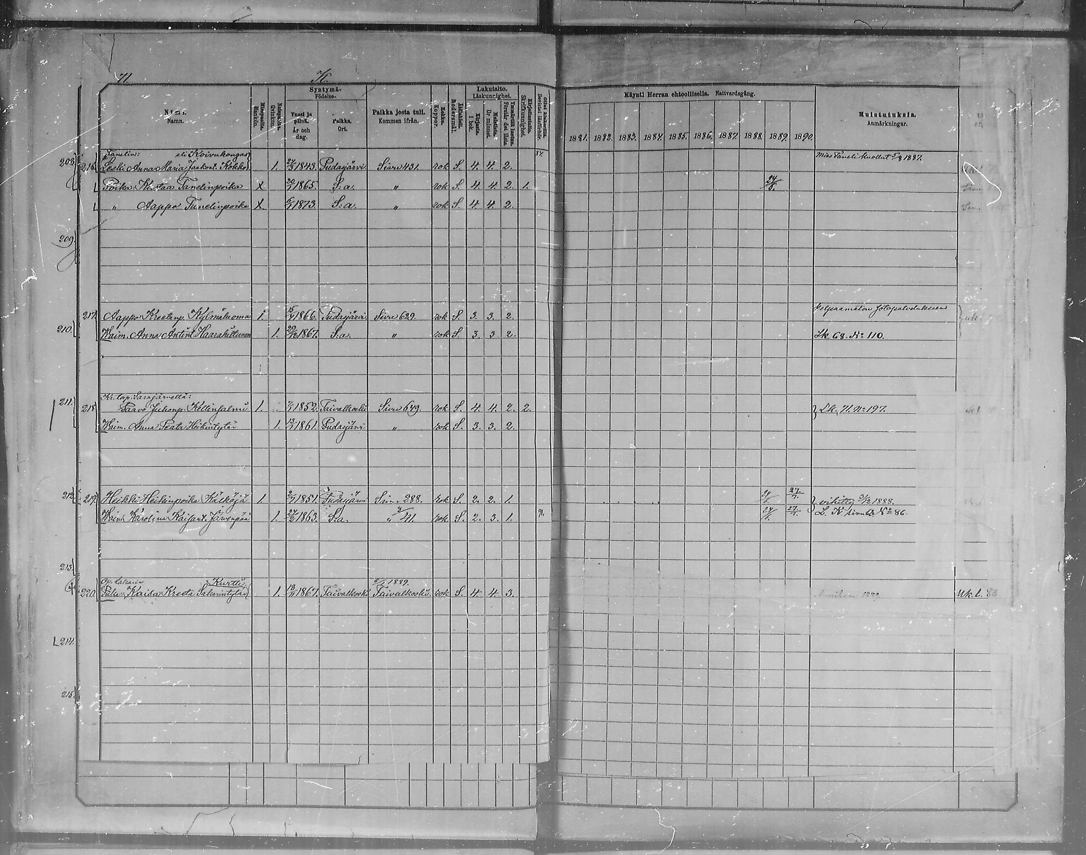 [ ../kirjat/Kirkonkirjat/pudasjarvi/rippikirja_1881-1890_mko71-77/kuvat/68.jpg ]
