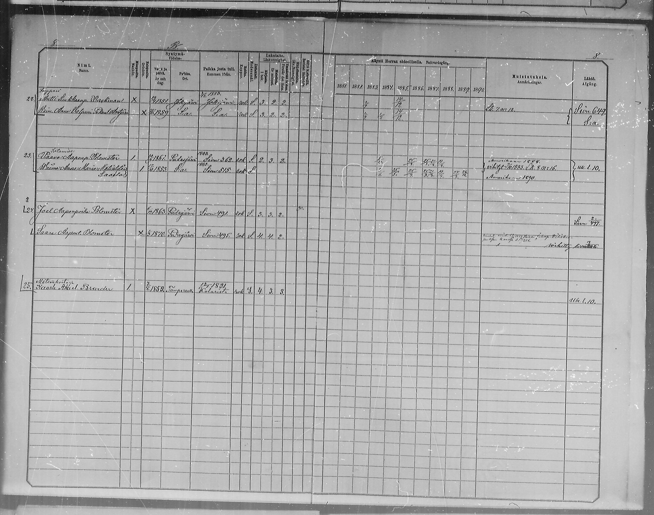[ ../kirjat/Kirkonkirjat/pudasjarvi/rippikirja_1881-1890_mko71-77/kuvat/8.jpg ]