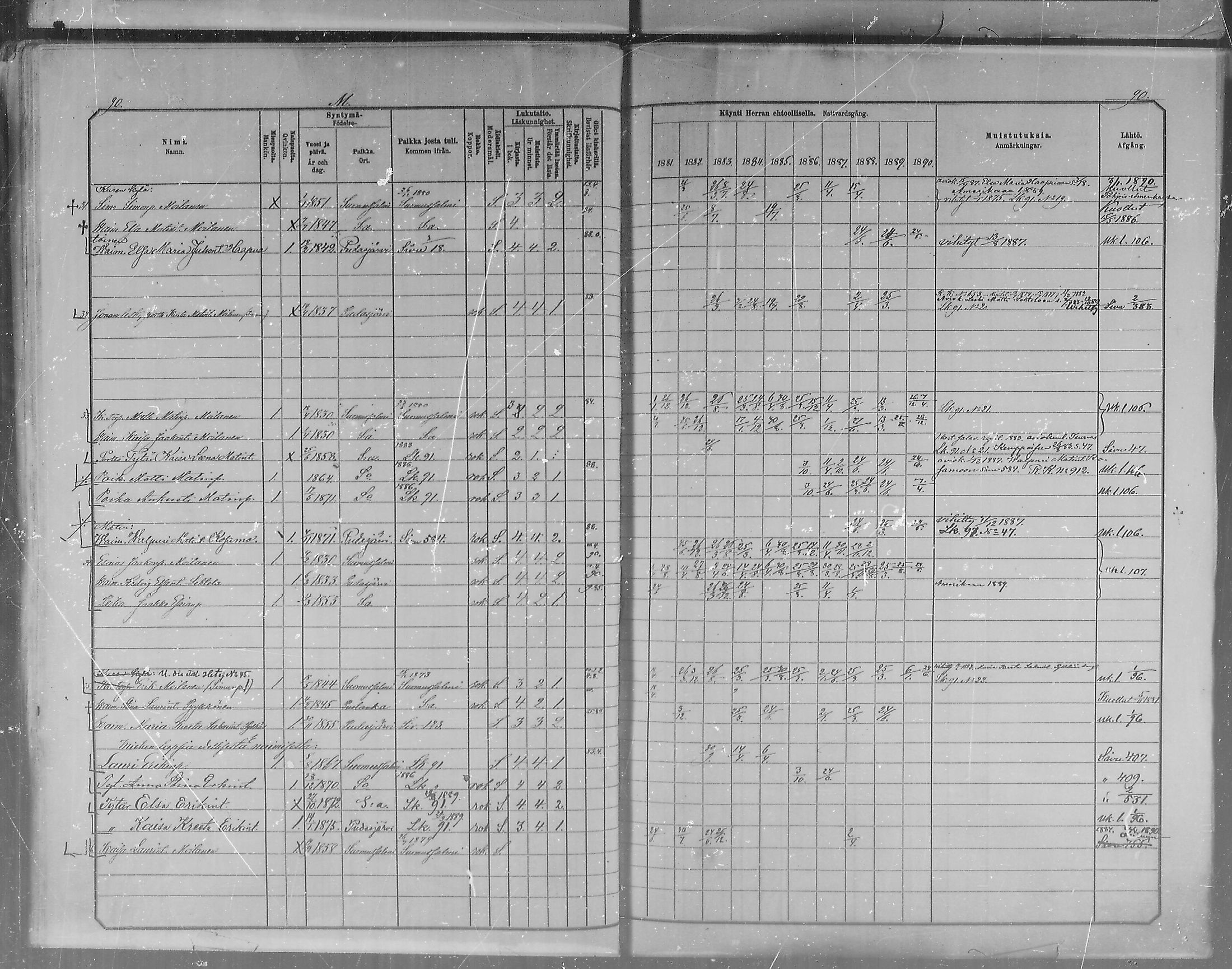 [ ../kirjat/Kirkonkirjat/pudasjarvi/rippikirja_1881-1890_mko71-77/kuvat/85.jpg ]
