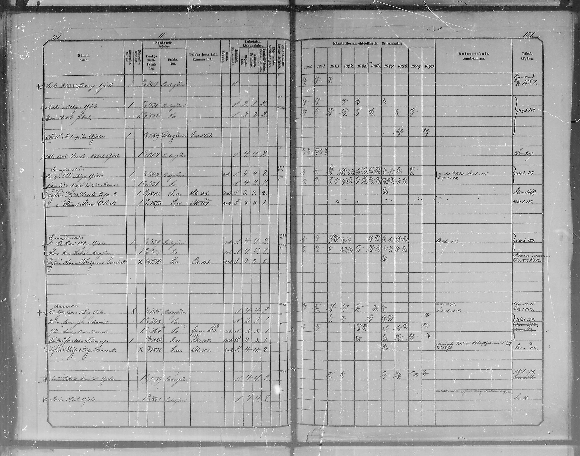 [ ../kirjat/Kirkonkirjat/pudasjarvi/rippikirja_1881-1890_mko71-77/kuvat/97.jpg ]