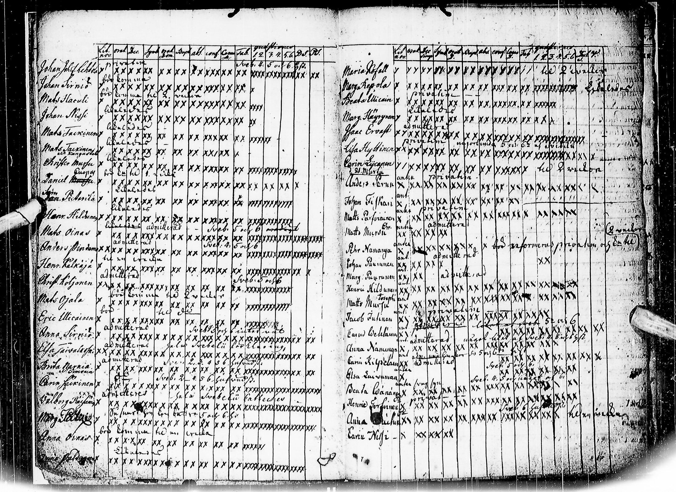 [ ../kirjat/Kirkonkirjat/pudasjarvi/rippilapset_1778-1786_ik386/kuvat/10.jpg ]