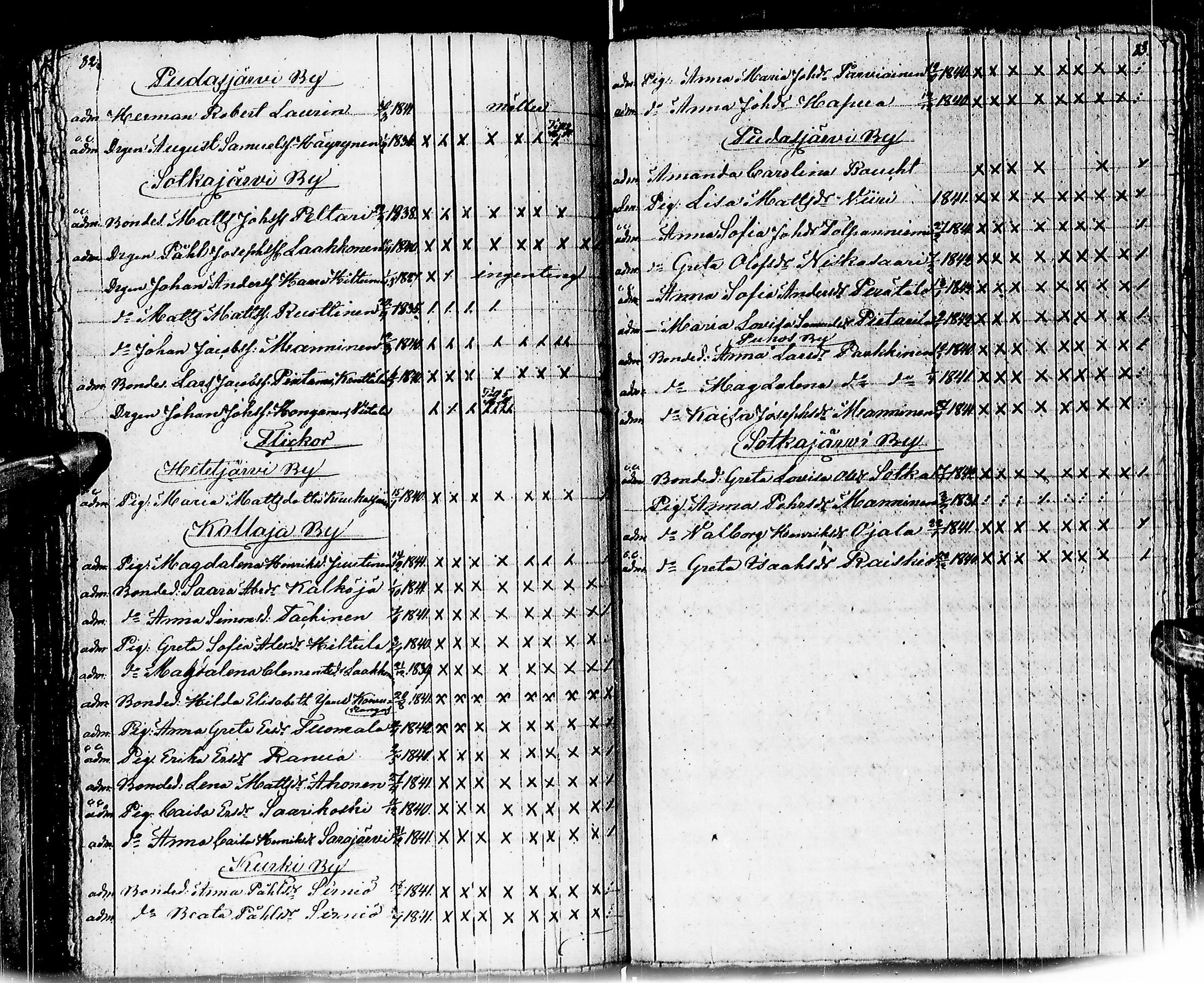 [ ../kirjat/Kirkonkirjat/pudasjarvi/rippilapset_1840-1868_ik386/kuvat/47.jpg ]
