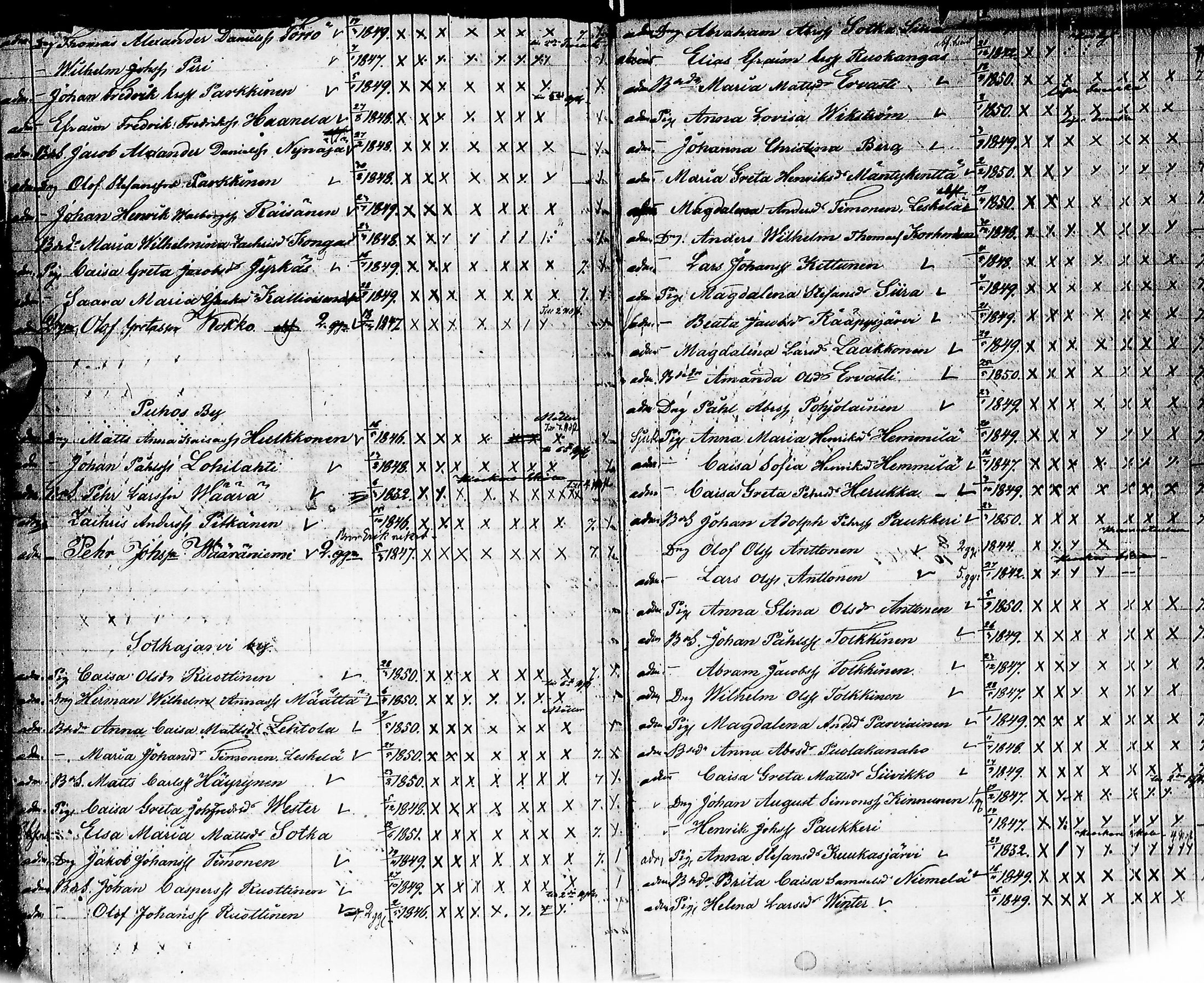 [ ../kirjat/Kirkonkirjat/pudasjarvi/rippilapset_1840-1868_ik386/kuvat/68.jpg ]