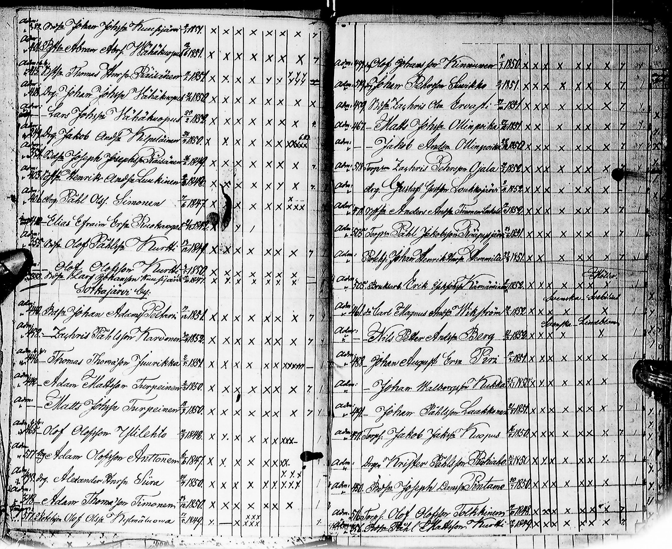 [ ../kirjat/Kirkonkirjat/pudasjarvi/rippilapset_1840-1868_ik386/kuvat/76.jpg ]