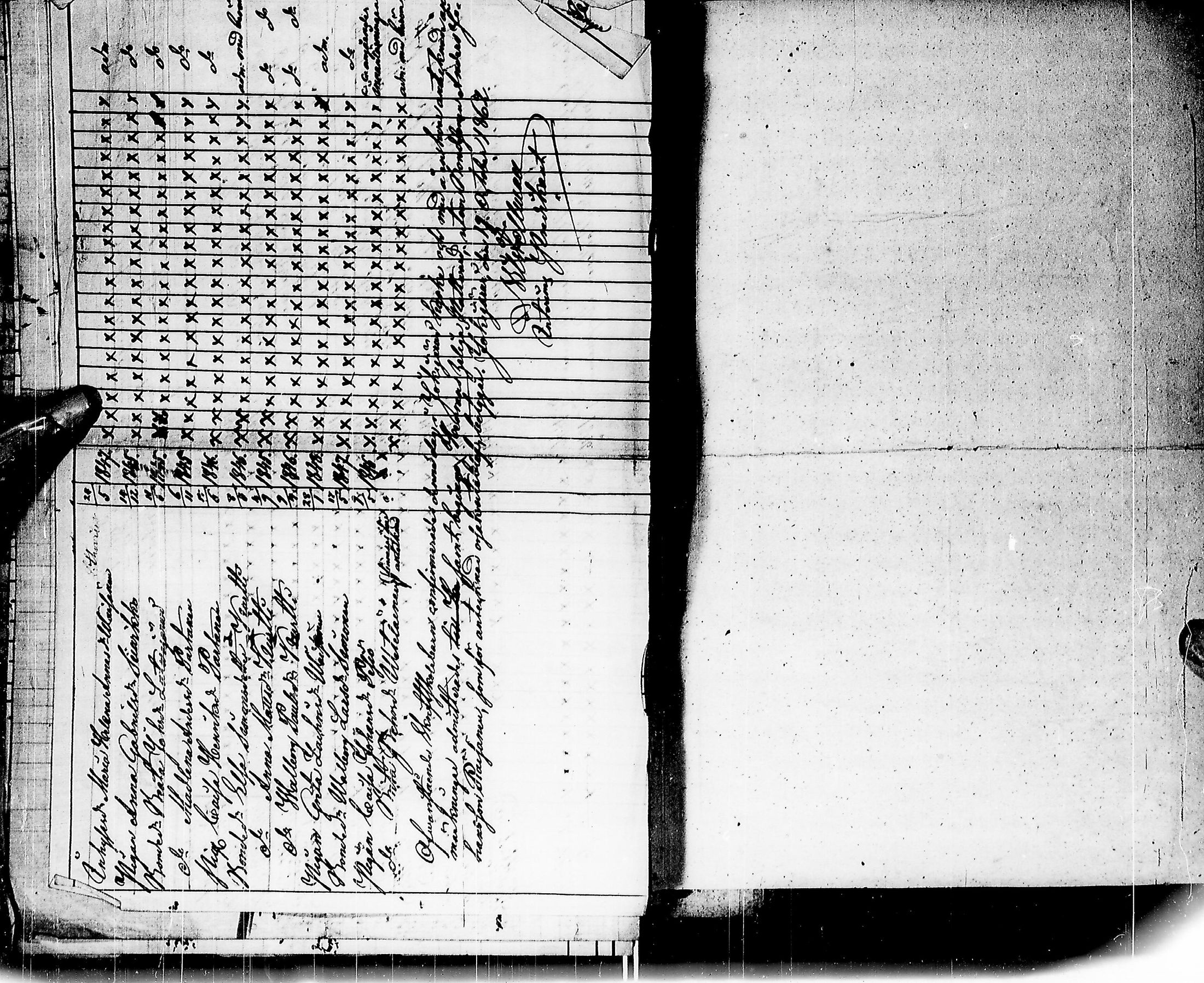 [ ../kirjat/Kirkonkirjat/pudasjarvi/rippilapset_1840-1868_ik386/kuvat/98.jpg ]