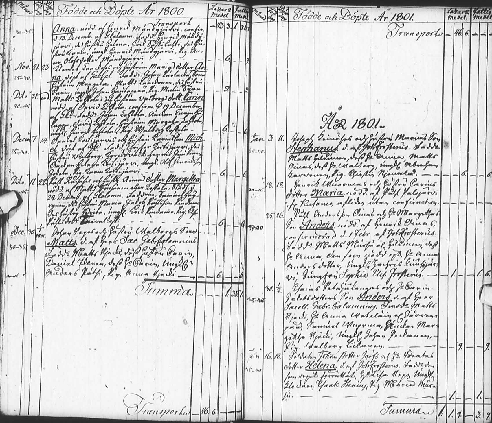 [ ../kirjat/Kirkonkirjat/pudasjarvi/syntyneet_1796-1807_ik384/kuvat/39.jpg ]
