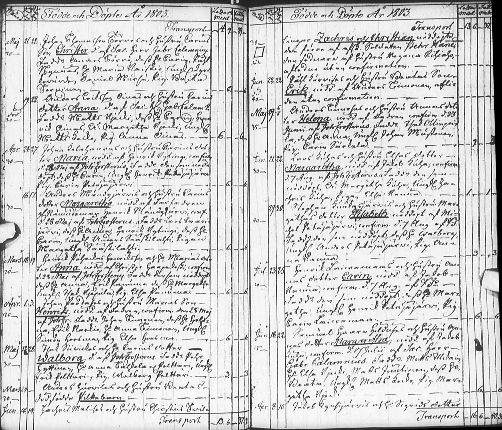 [ ../kirjat/Kirkonkirjat/pudasjarvi/syntyneet_1796-1807_ik384/kuvat/62.jpg ]
