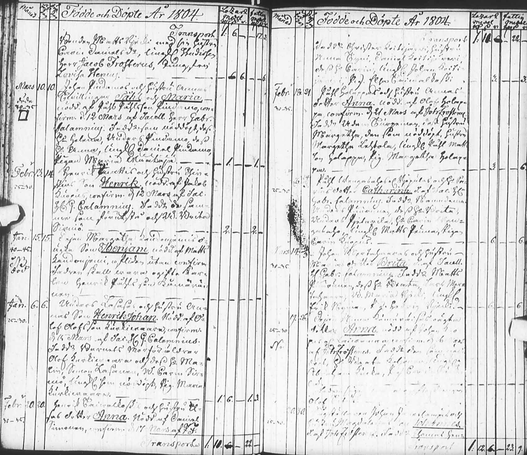 [ ../kirjat/Kirkonkirjat/pudasjarvi/syntyneet_1796-1807_ik384/kuvat/68.jpg ]