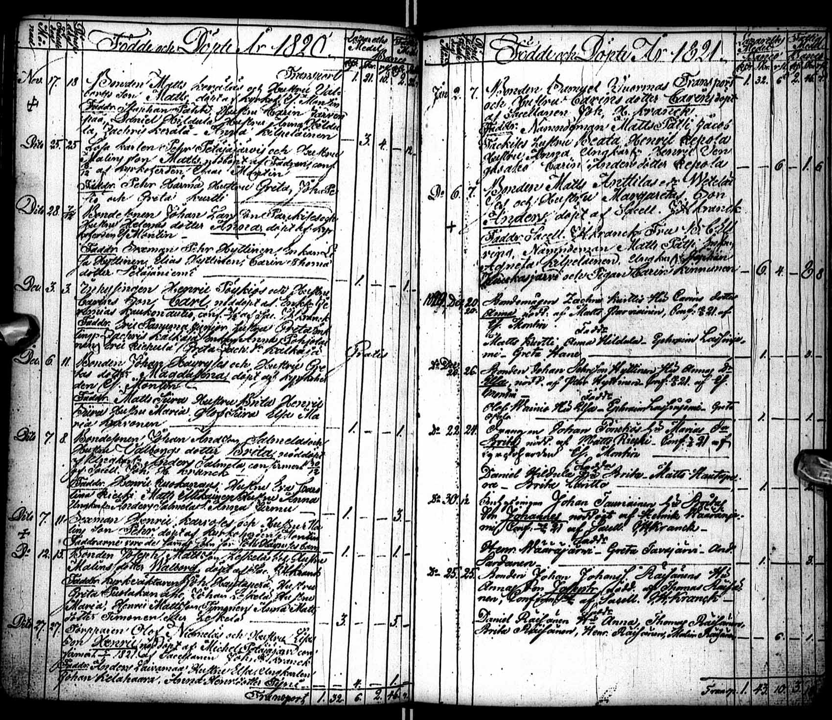 [ ../kirjat/Kirkonkirjat/pudasjarvi/syntyneet_1810-1822_ik385/kuvat/71.jpg ]