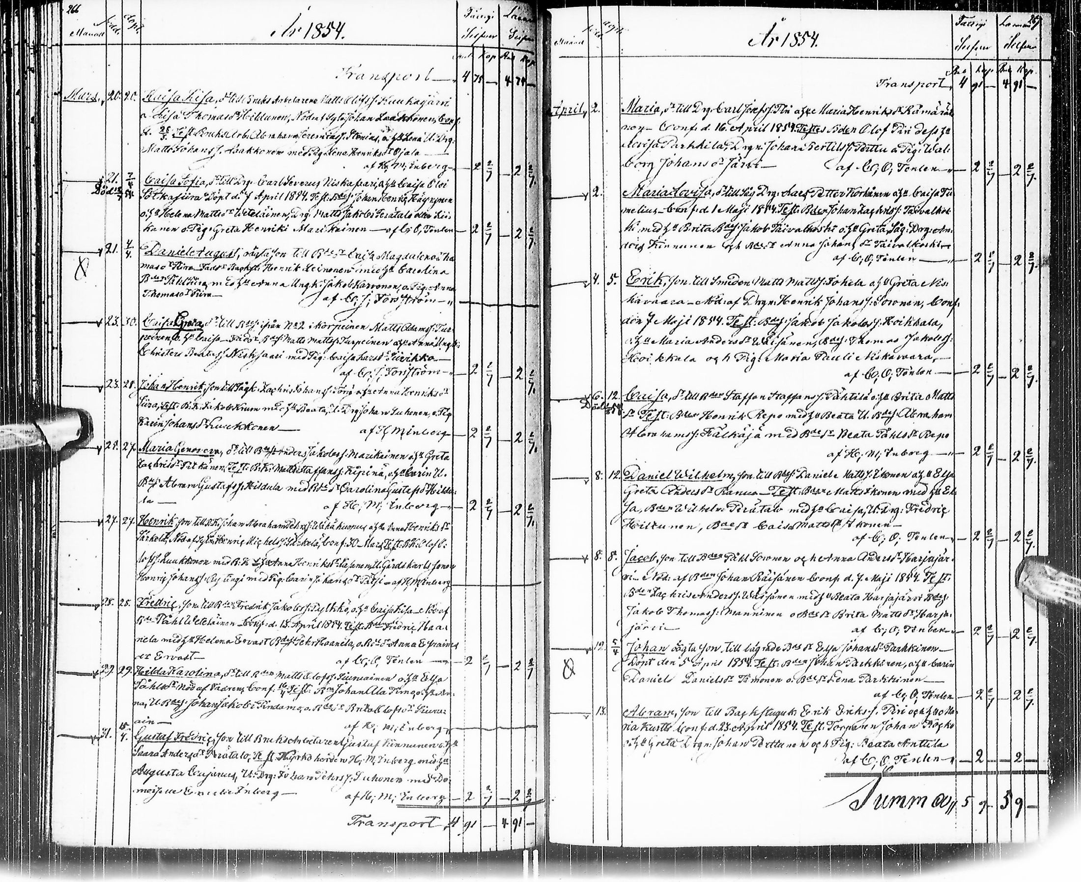 [ ../kirjat/Kirkonkirjat/pudasjarvi/syntyneet_1843-1857_ik385/kuvat/143.jpg ]