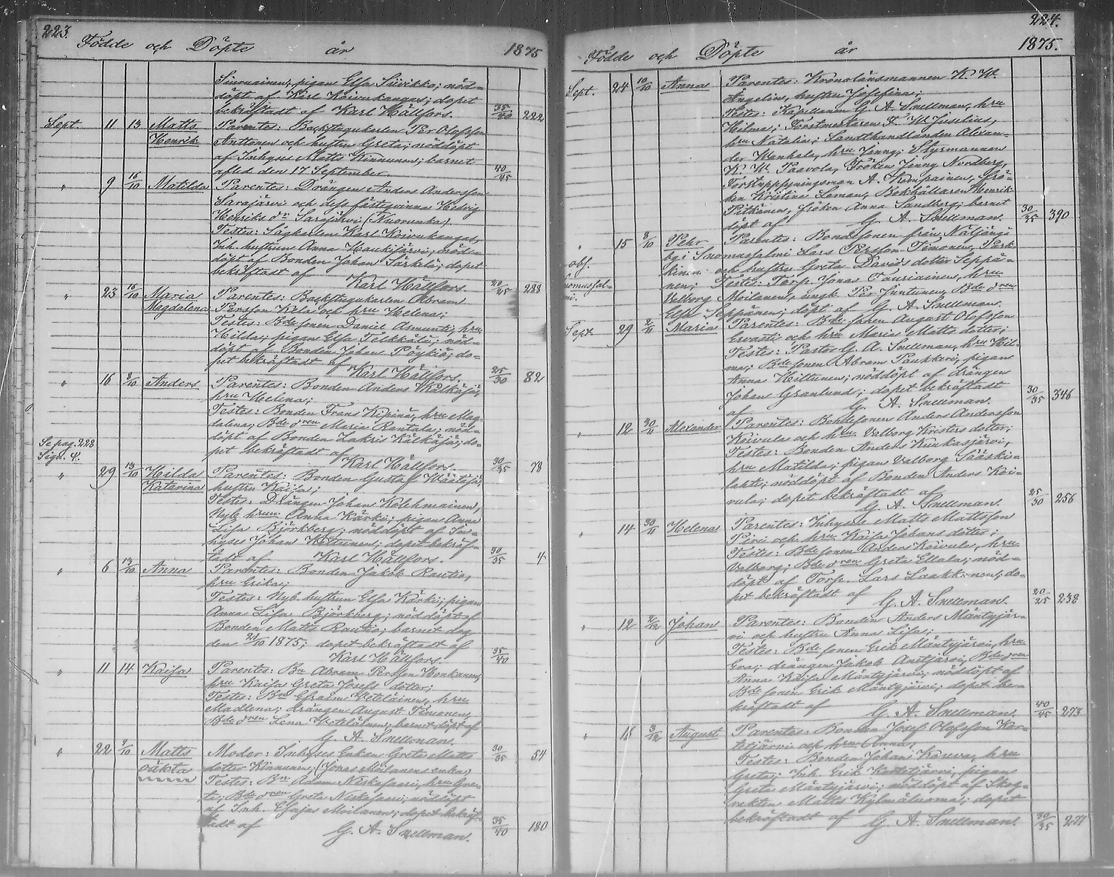[ ../kirjat/Kirkonkirjat/pudasjarvi/syntyneet_1870-1879_mko1-8/kuvat/114.jpg ]