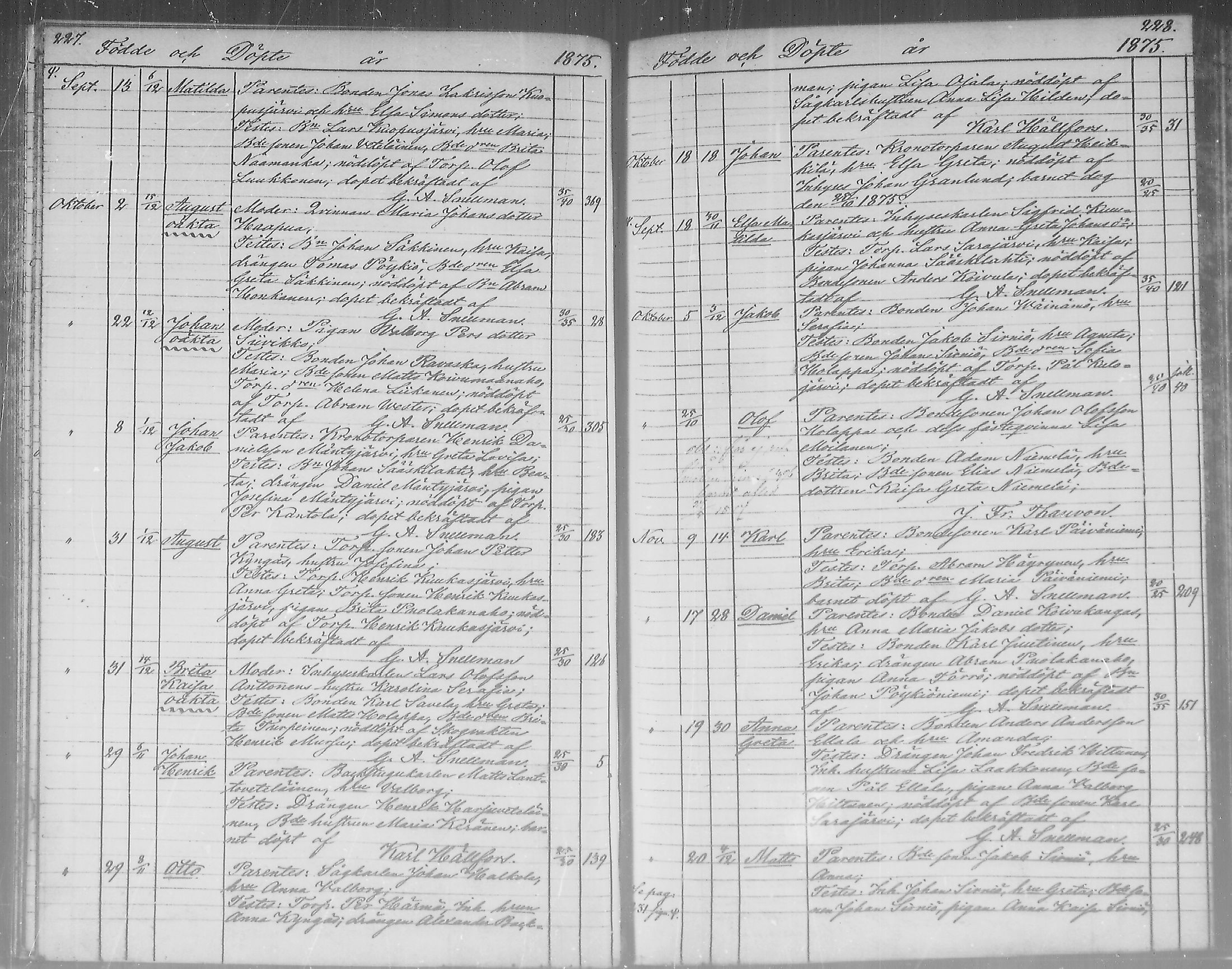 [ ../kirjat/Kirkonkirjat/pudasjarvi/syntyneet_1870-1879_mko1-8/kuvat/116.jpg ]