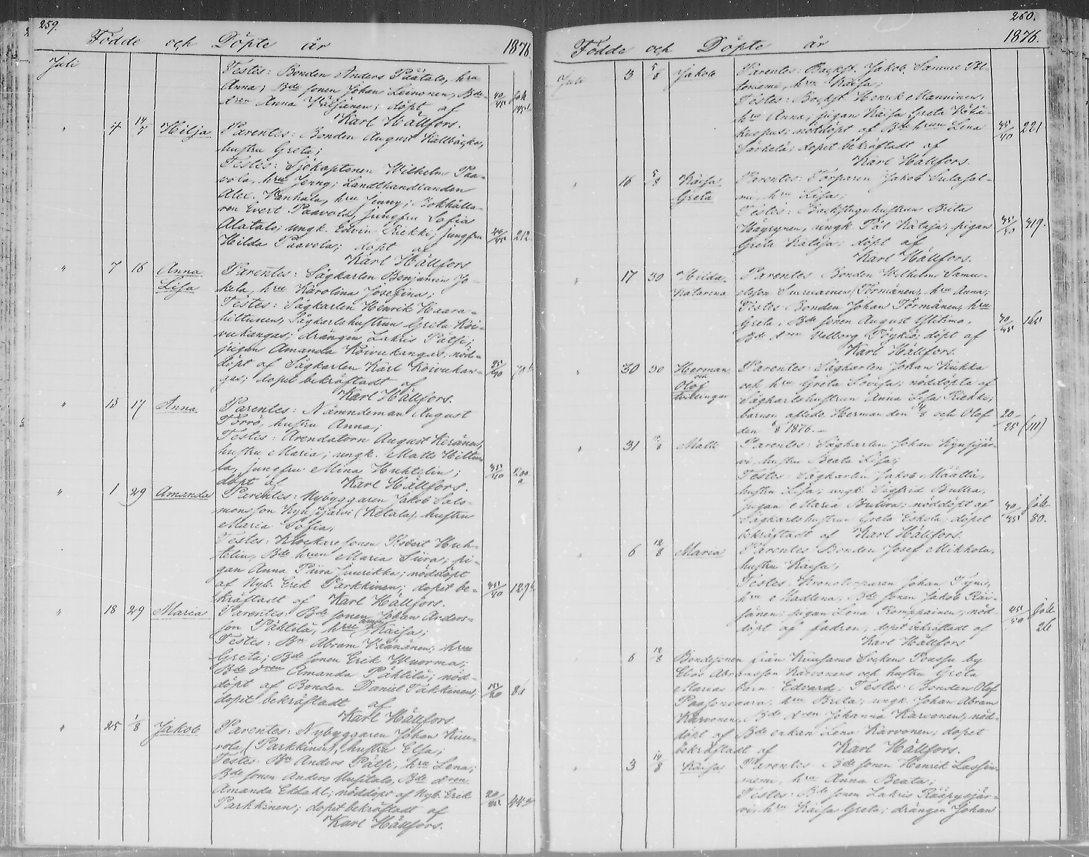 [ ../kirjat/Kirkonkirjat/pudasjarvi/syntyneet_1870-1879_mko1-8/kuvat/132.jpg ]