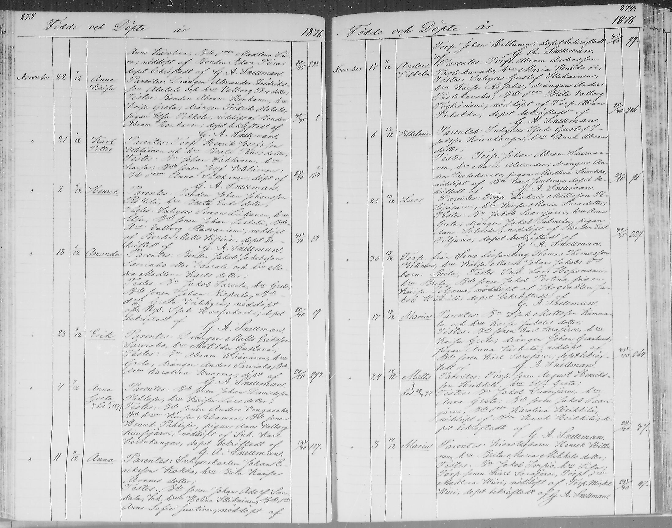 [ ../kirjat/Kirkonkirjat/pudasjarvi/syntyneet_1870-1879_mko1-8/kuvat/139.jpg ]