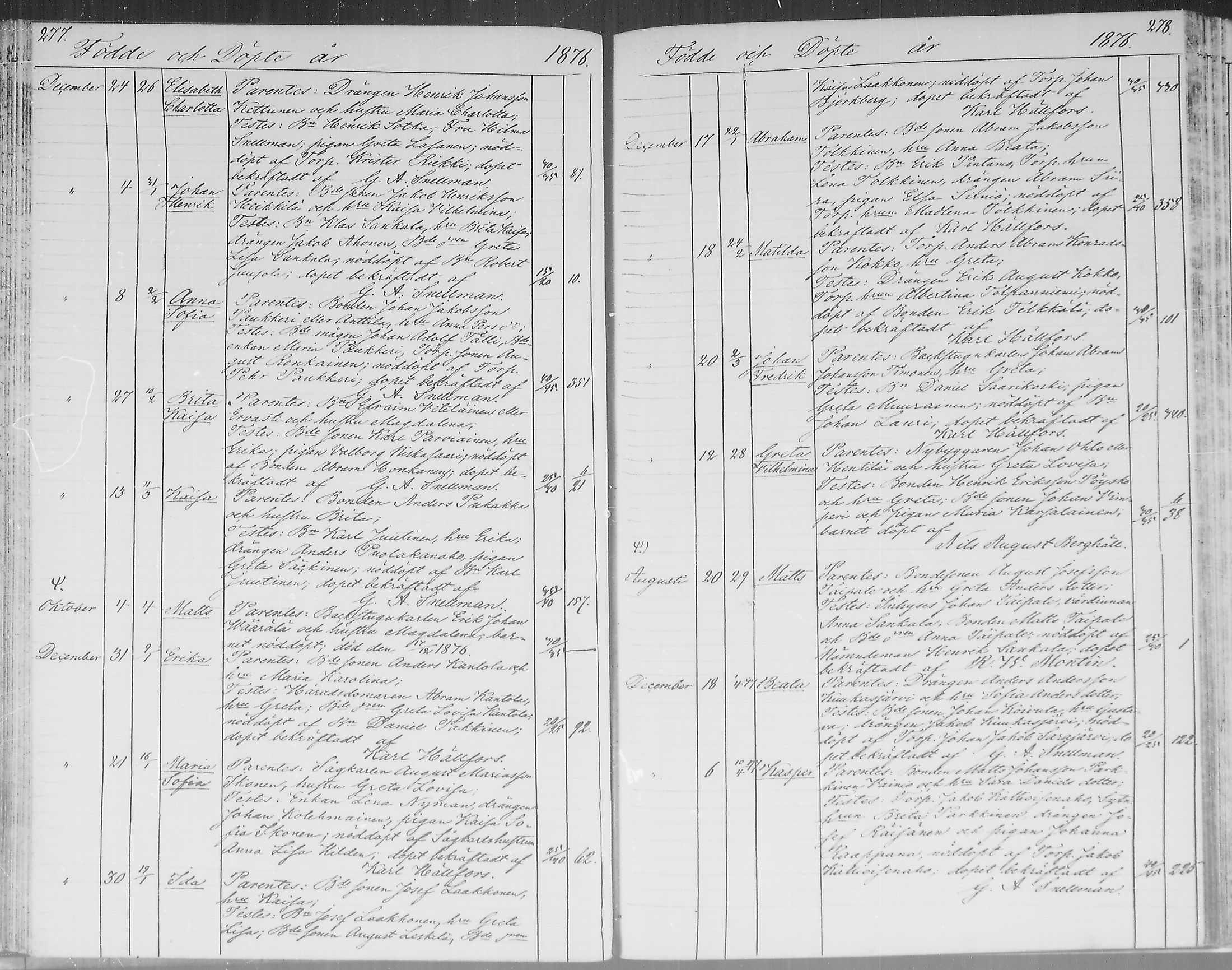 [ ../kirjat/Kirkonkirjat/pudasjarvi/syntyneet_1870-1879_mko1-8/kuvat/141.jpg ]