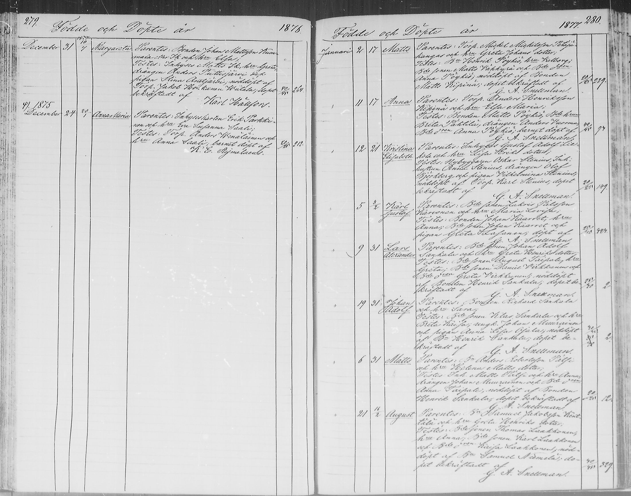 [ ../kirjat/Kirkonkirjat/pudasjarvi/syntyneet_1870-1879_mko1-8/kuvat/142.jpg ]