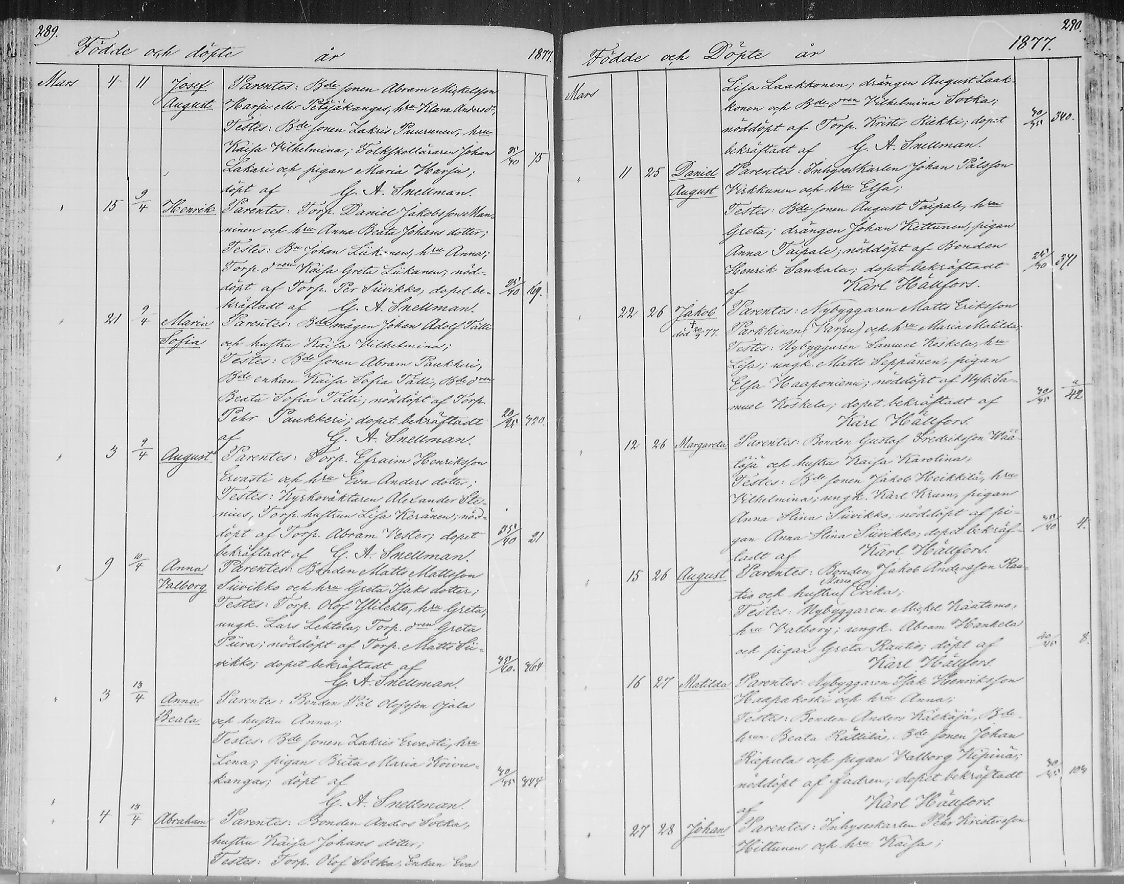 [ ../kirjat/Kirkonkirjat/pudasjarvi/syntyneet_1870-1879_mko1-8/kuvat/147.jpg ]