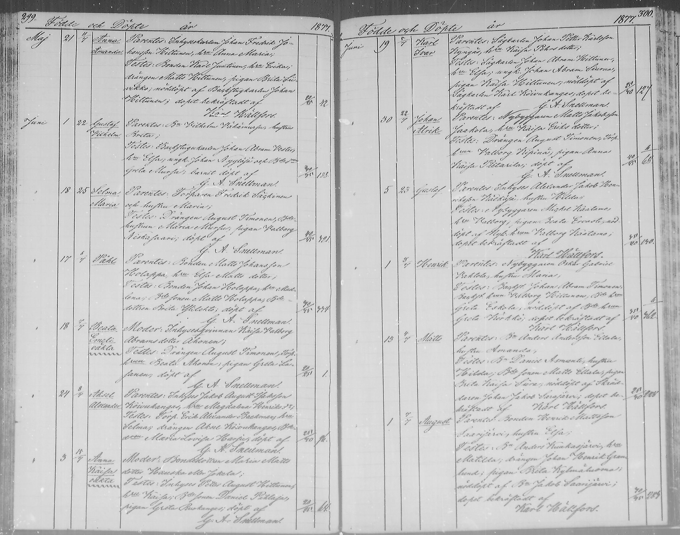 [ ../kirjat/Kirkonkirjat/pudasjarvi/syntyneet_1870-1879_mko1-8/kuvat/152.jpg ]