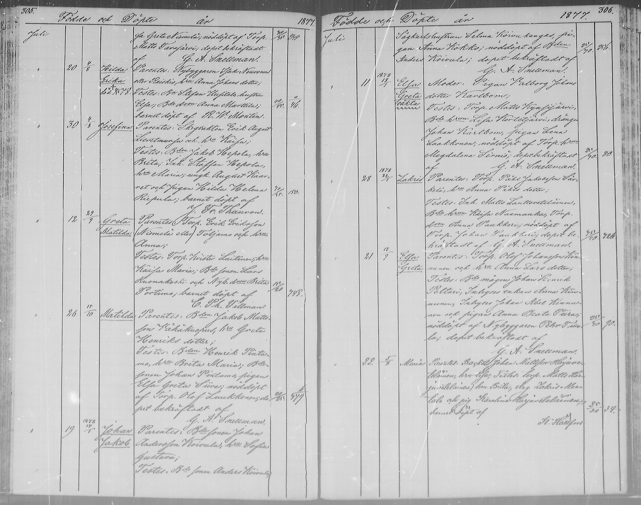[ ../kirjat/Kirkonkirjat/pudasjarvi/syntyneet_1870-1879_mko1-8/kuvat/155.jpg ]