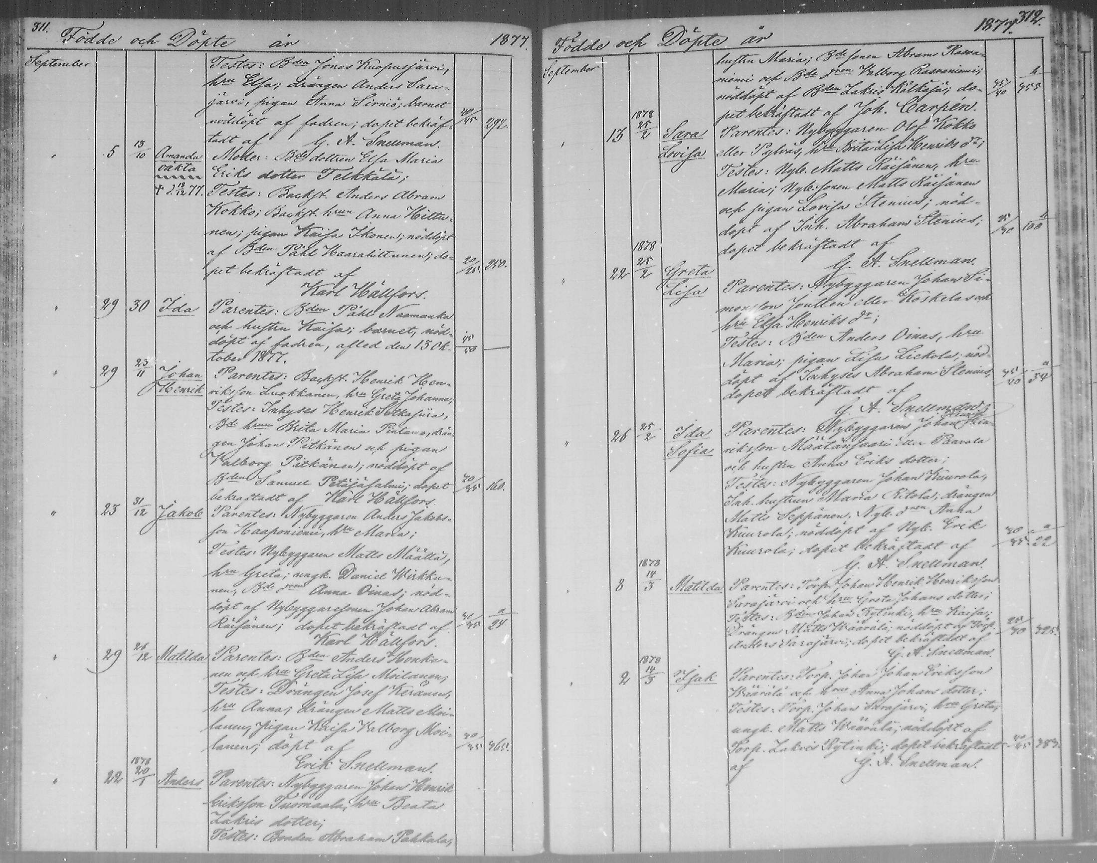 [ ../kirjat/Kirkonkirjat/pudasjarvi/syntyneet_1870-1879_mko1-8/kuvat/158.jpg ]