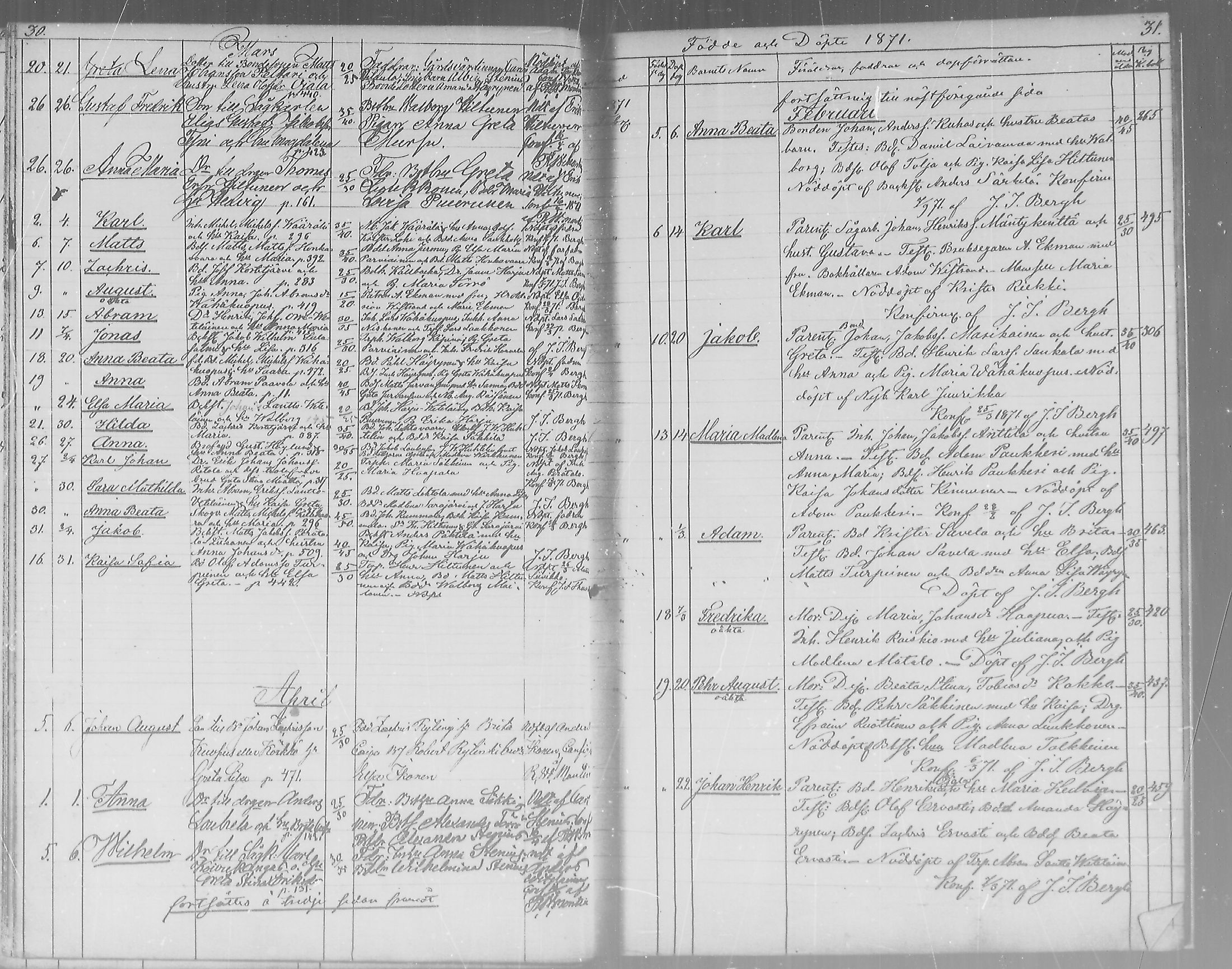 [ ../kirjat/Kirkonkirjat/pudasjarvi/syntyneet_1870-1879_mko1-8/kuvat/16.jpg ]