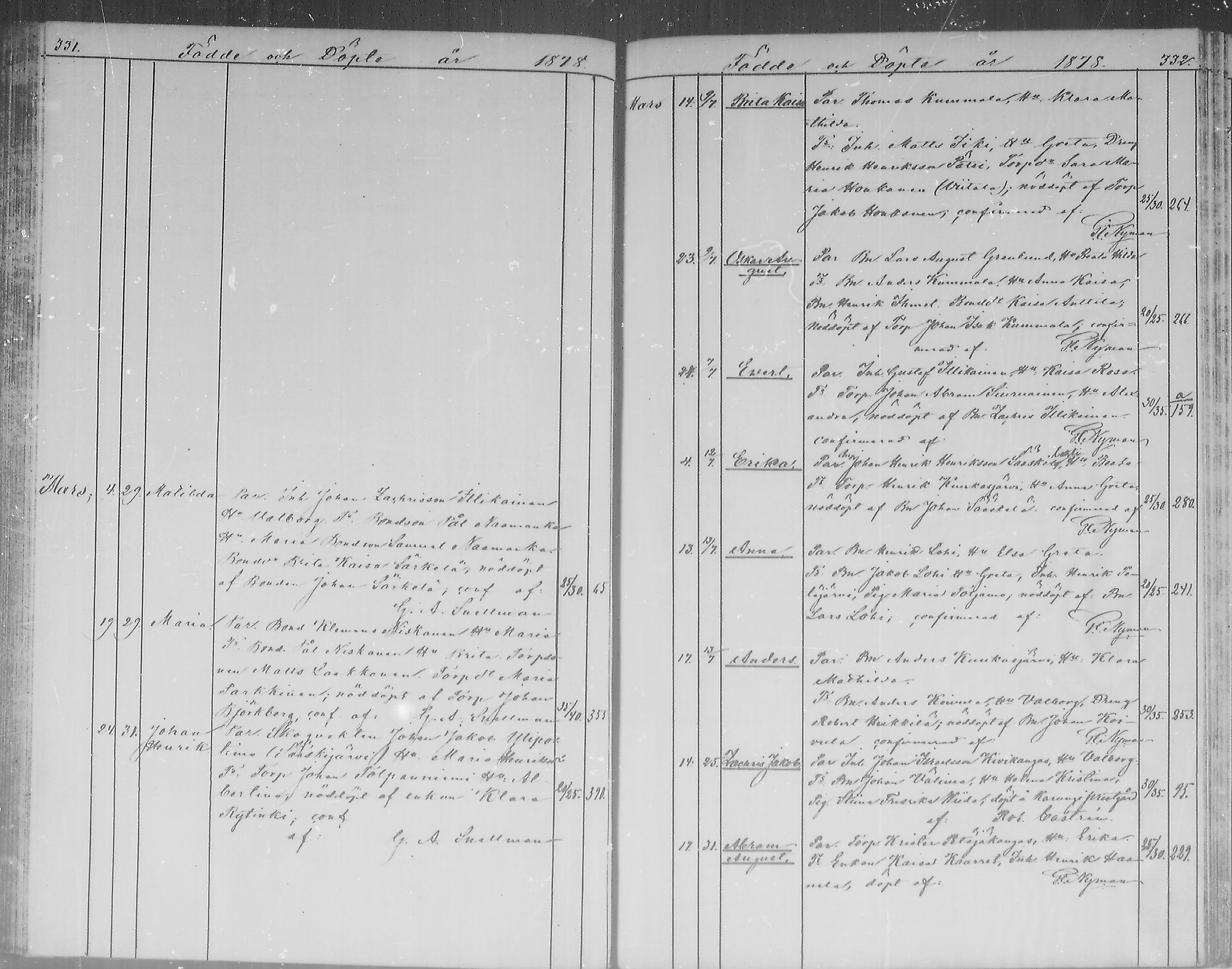 [ ../kirjat/Kirkonkirjat/pudasjarvi/syntyneet_1870-1879_mko1-8/kuvat/168.jpg ]