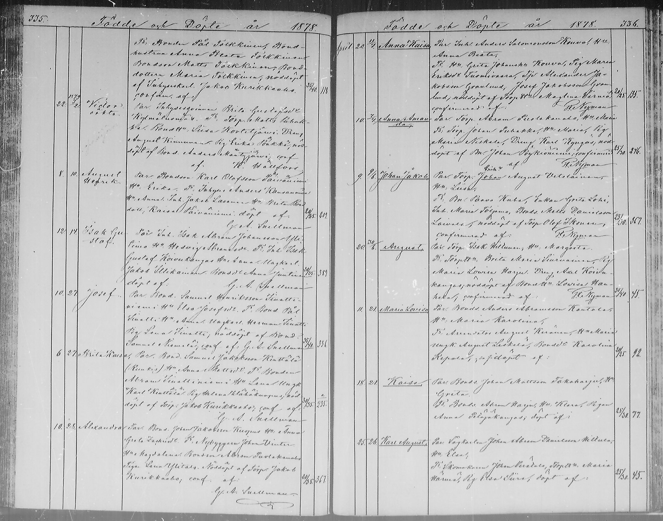 [ ../kirjat/Kirkonkirjat/pudasjarvi/syntyneet_1870-1879_mko1-8/kuvat/170.jpg ]