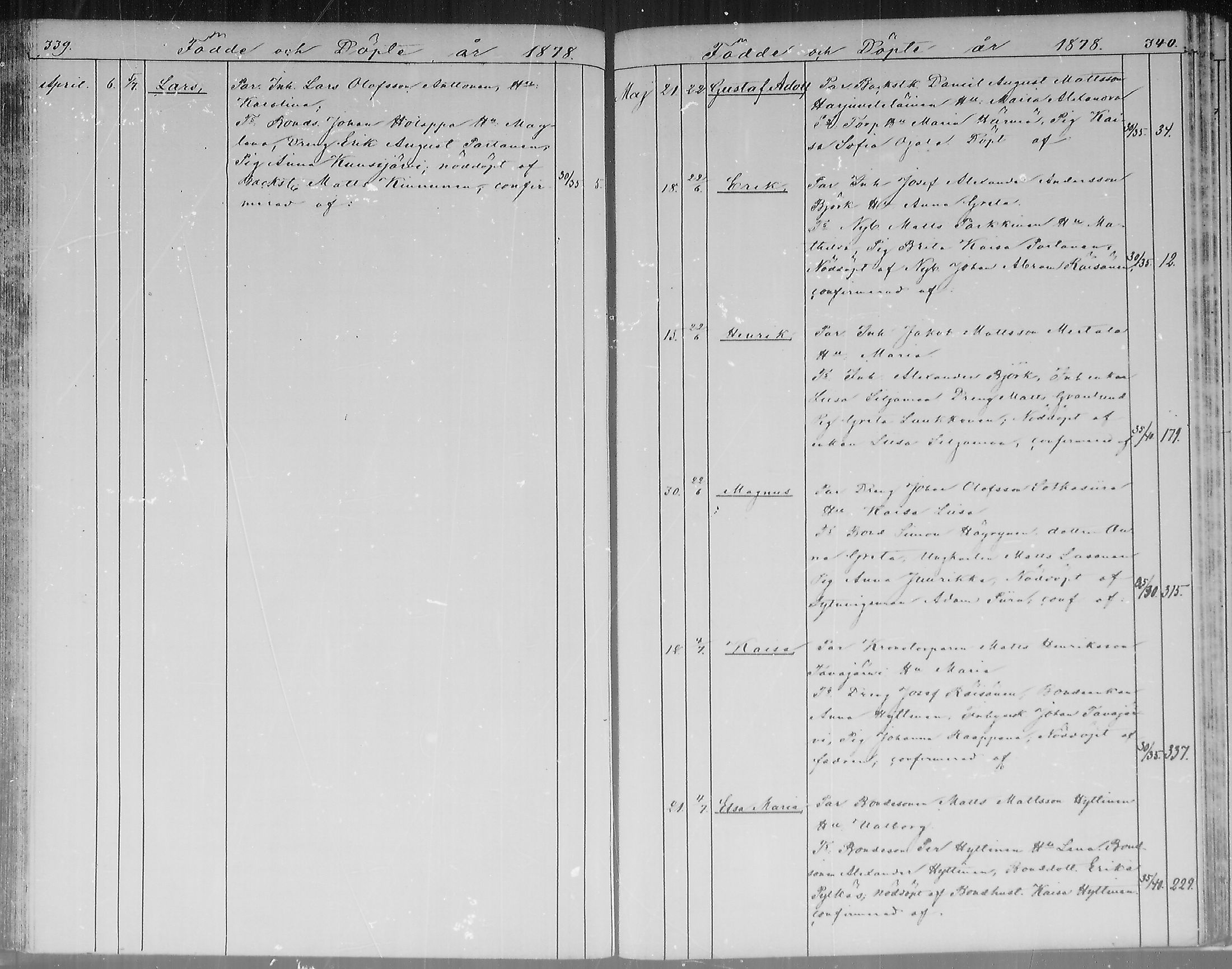 [ ../kirjat/Kirkonkirjat/pudasjarvi/syntyneet_1870-1879_mko1-8/kuvat/172.jpg ]