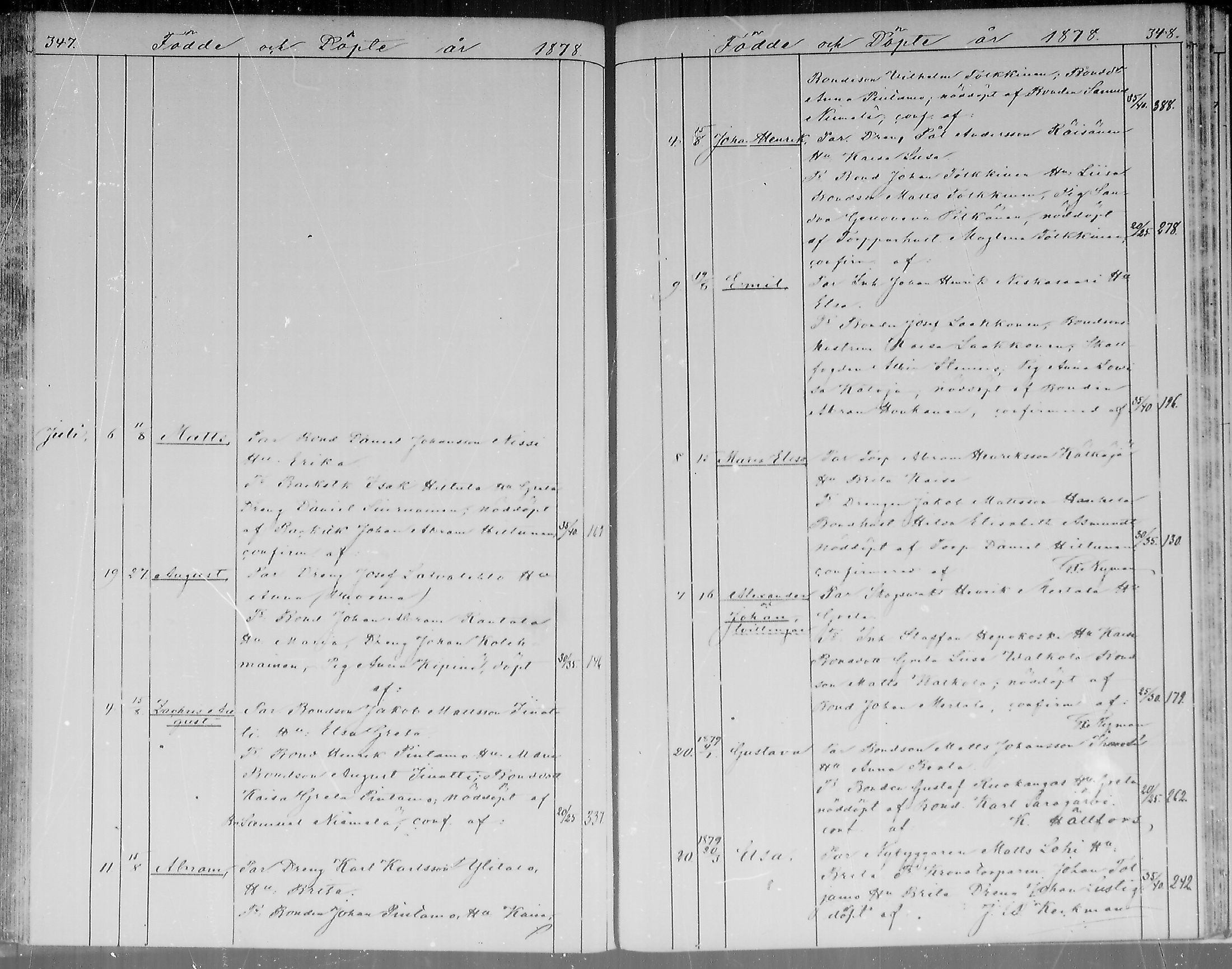 [ ../kirjat/Kirkonkirjat/pudasjarvi/syntyneet_1870-1879_mko1-8/kuvat/176.jpg ]
