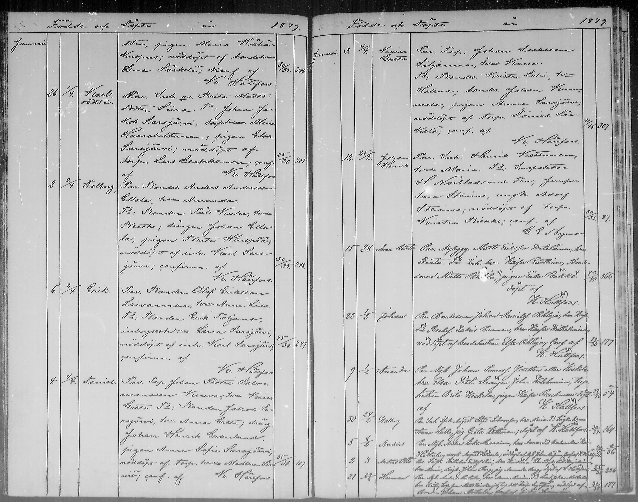[ ../kirjat/Kirkonkirjat/pudasjarvi/syntyneet_1870-1879_mko1-8/kuvat/188.jpg ]