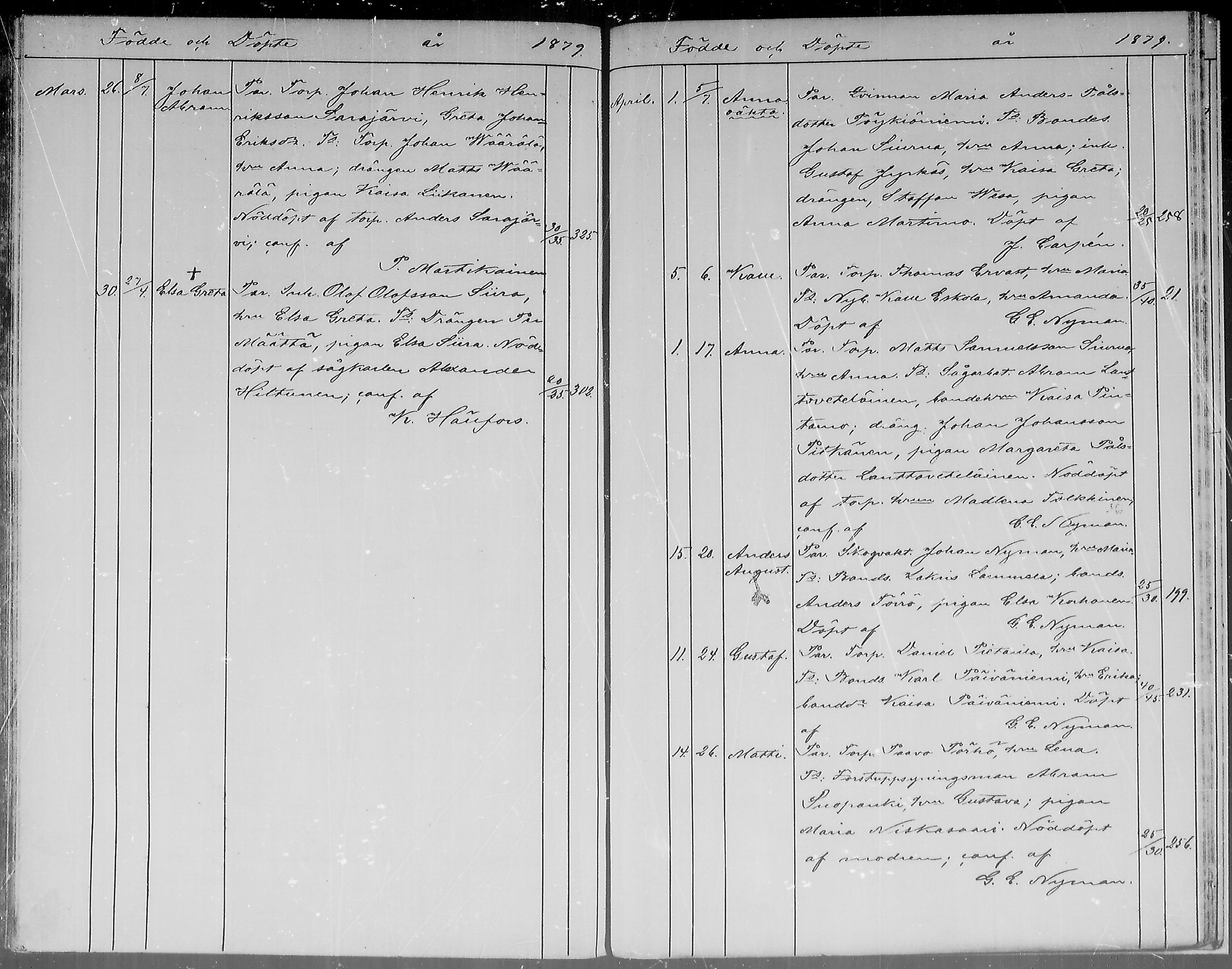 [ ../kirjat/Kirkonkirjat/pudasjarvi/syntyneet_1870-1879_mko1-8/kuvat/195.jpg ]