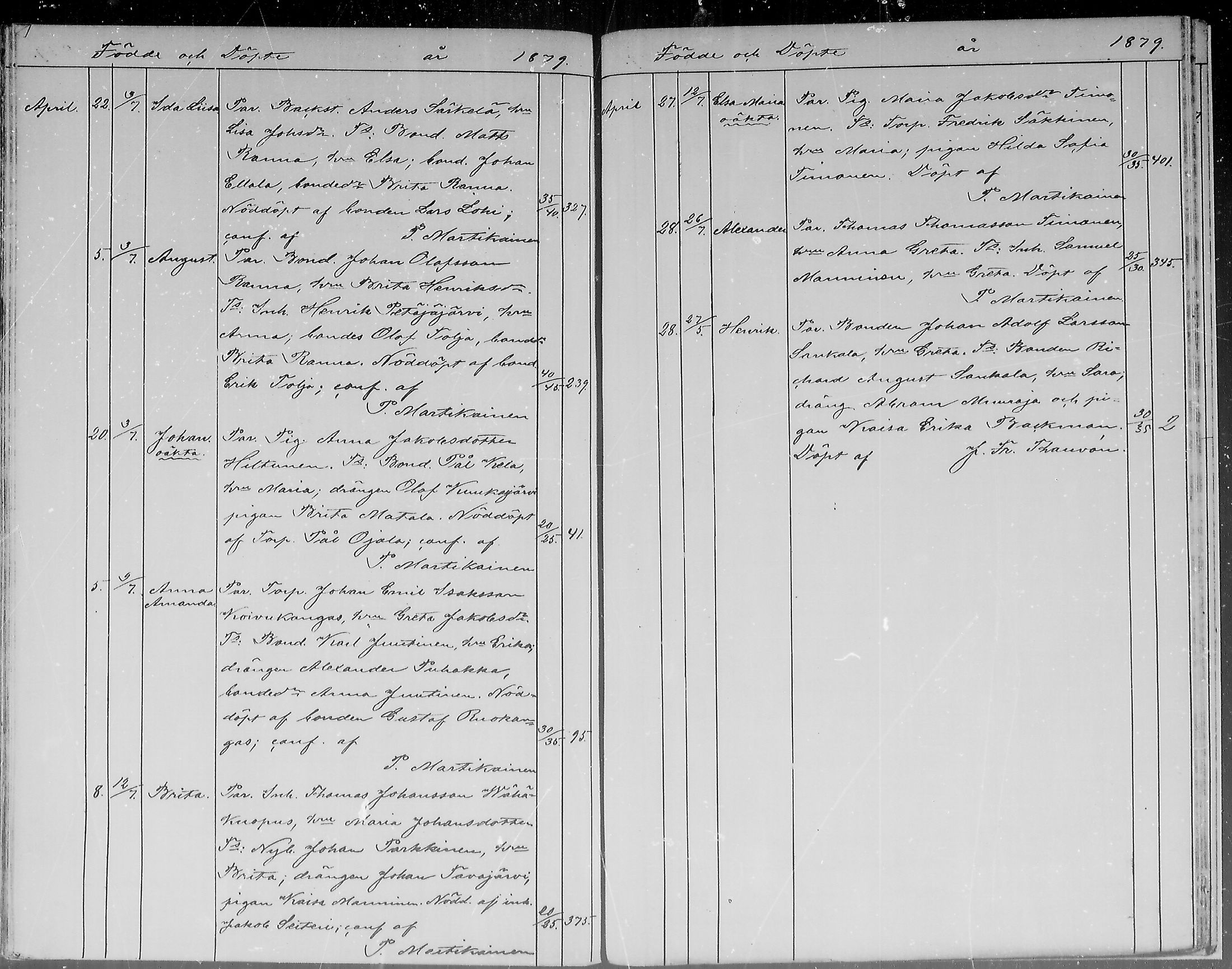 [ ../kirjat/Kirkonkirjat/pudasjarvi/syntyneet_1870-1879_mko1-8/kuvat/197.jpg ]