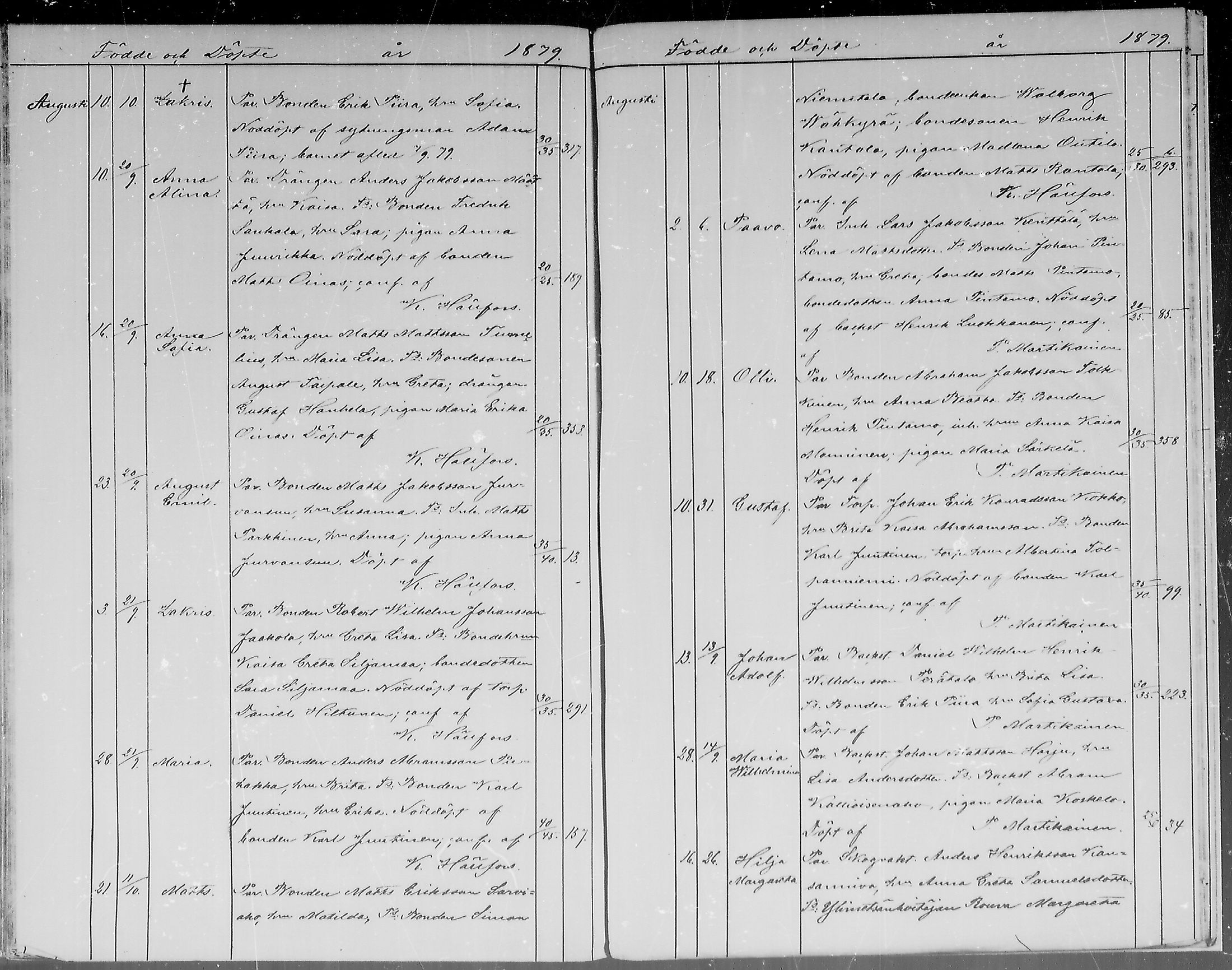 [ ../kirjat/Kirkonkirjat/pudasjarvi/syntyneet_1870-1879_mko1-8/kuvat/204.jpg ]