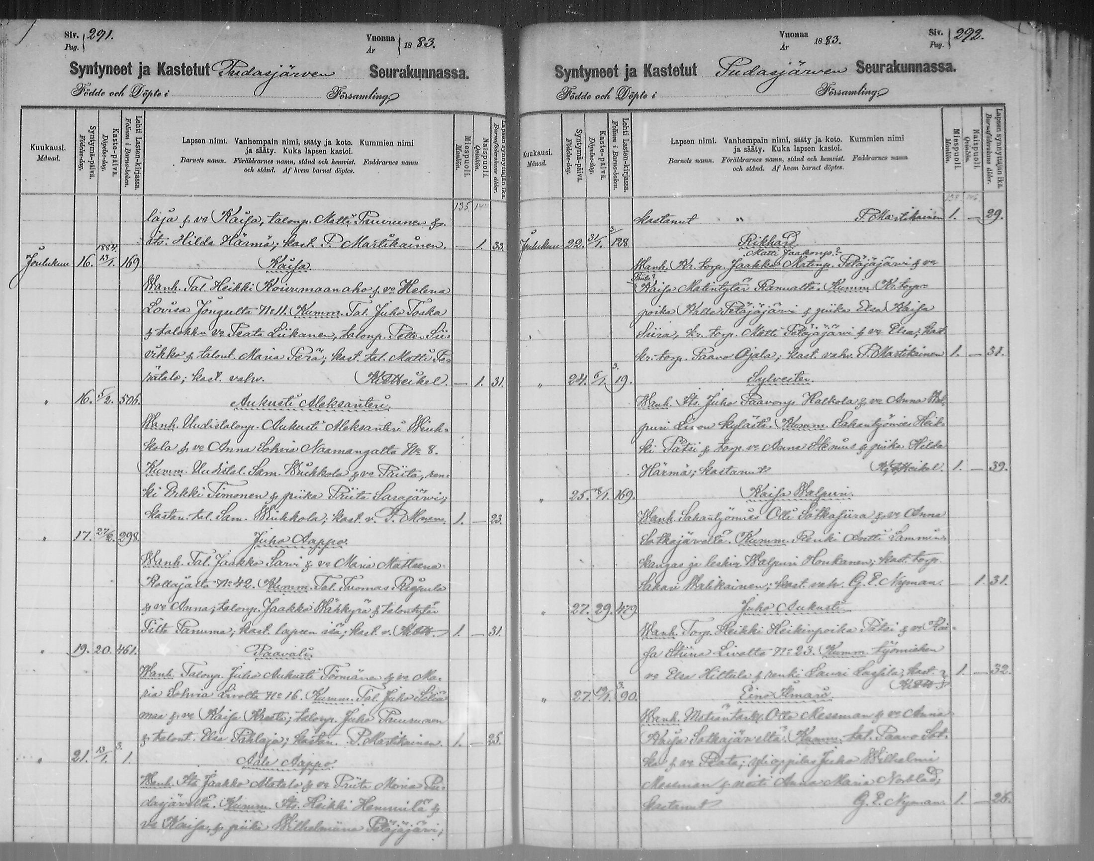 [ ../kirjat/Kirkonkirjat/pudasjarvi/syntyneet_1880-1885_mko9-16/kuvat/145.jpg ]