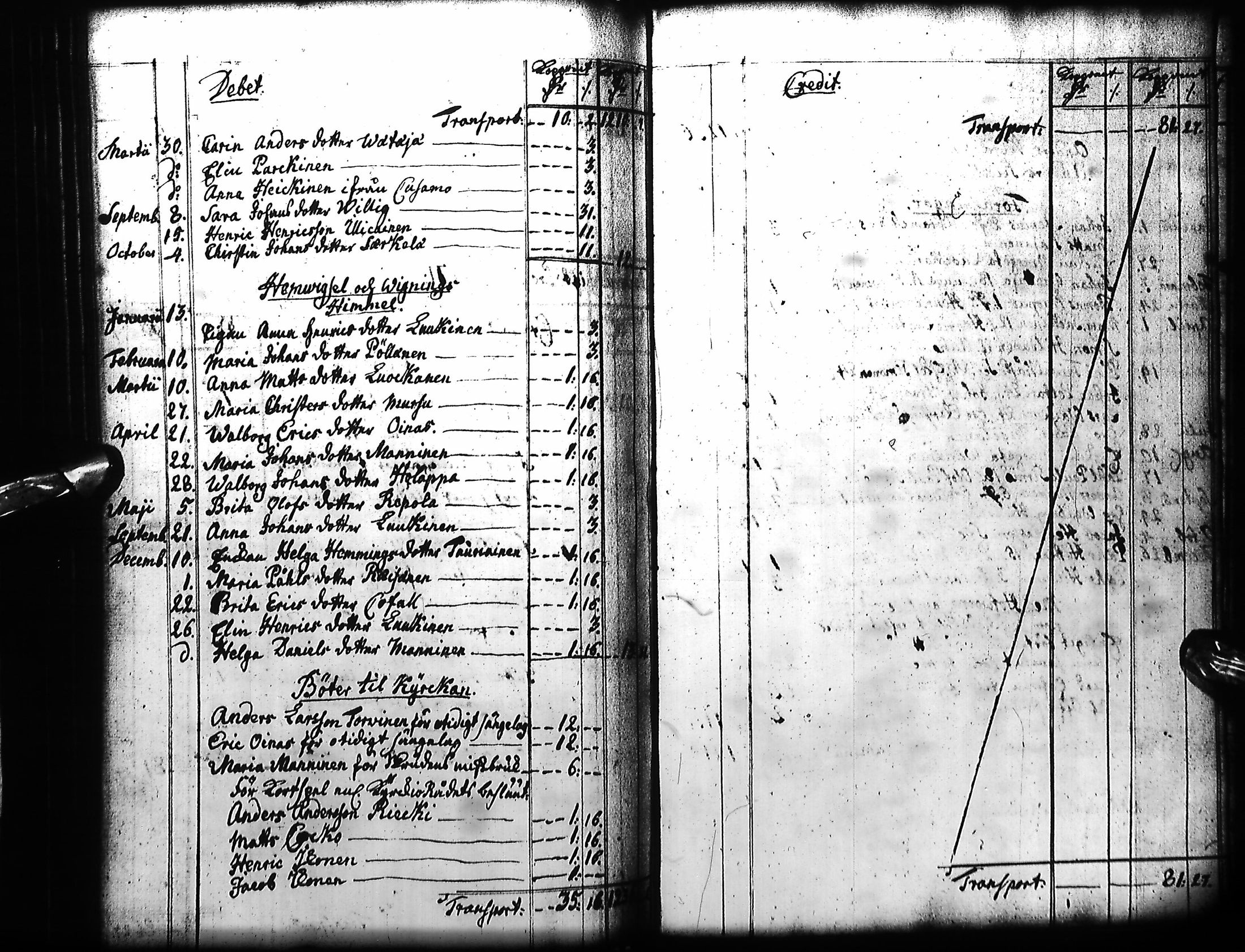 [ ../kirjat/Kirkonkirjat/pudasjarvi/tilit_1738-1776_ik388/kuvat/122.jpg ]