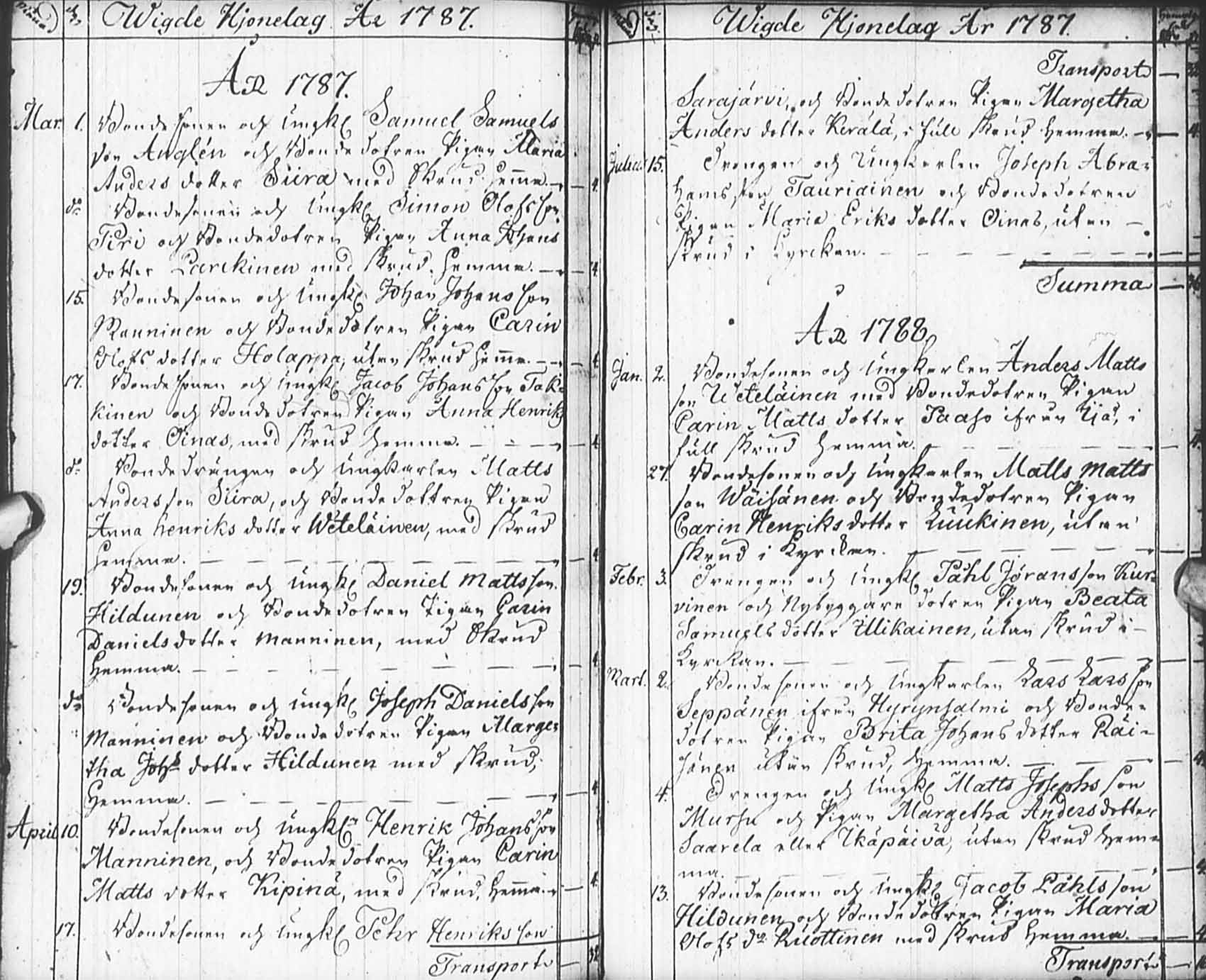 [ ../kirjat/Kirkonkirjat/pudasjarvi/vihityt_1776-1796_ik384/kuvat/10.jpg ]