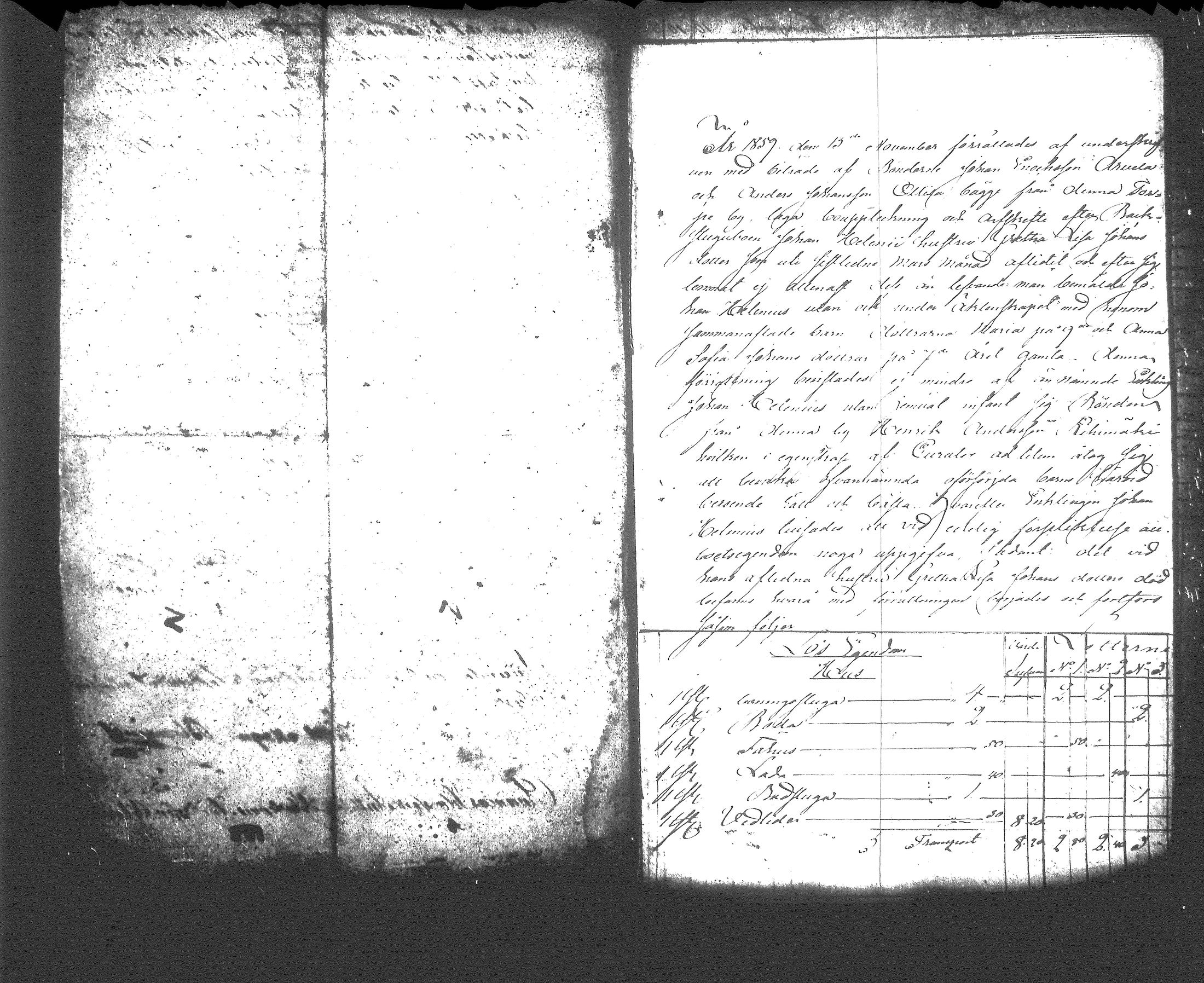 [ ../kirjat/Kirkonkirjat/pukkila/perukirjoja_1851-1860_tk625-626/kuvat/162.jpg ]