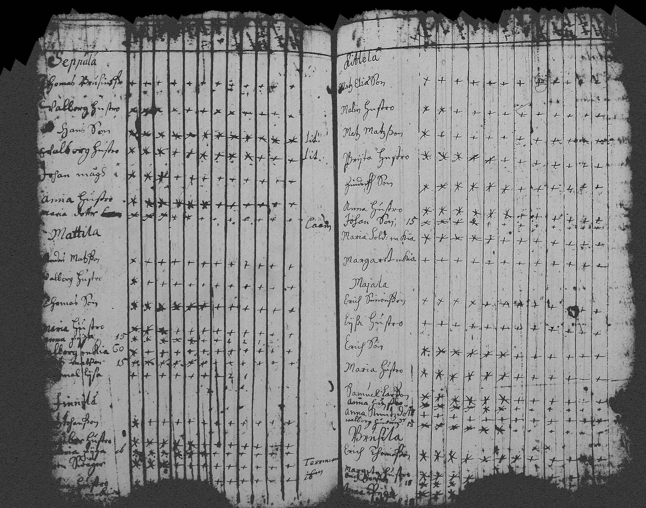 [ ../kirjat/Kirkonkirjat/pukkila/rippikirja_1702-1703_tk621/kuvat/21.jpg ]