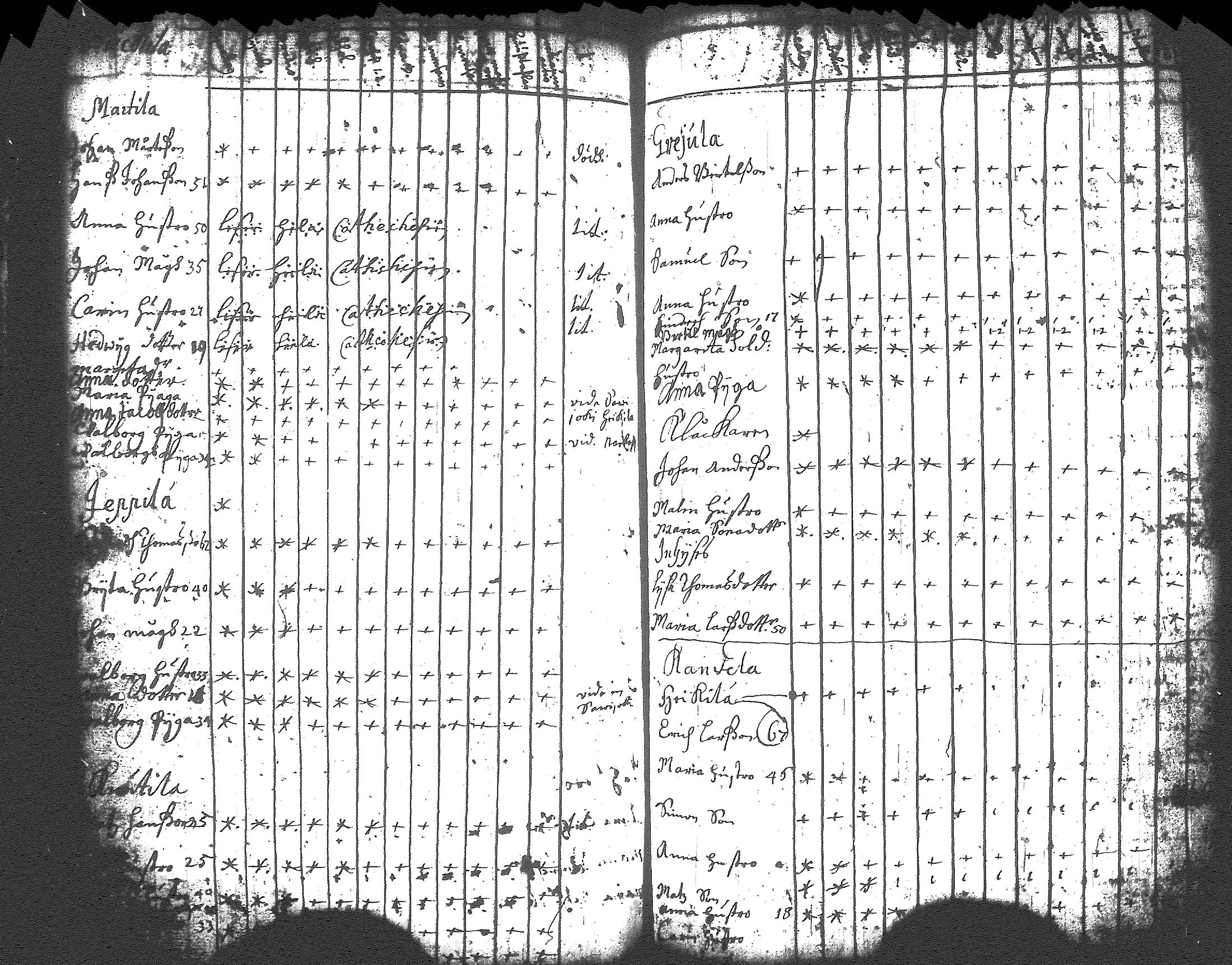 [ ../kirjat/Kirkonkirjat/pukkila/rippikirja_1702-1703_tk621/kuvat/24.jpg ]