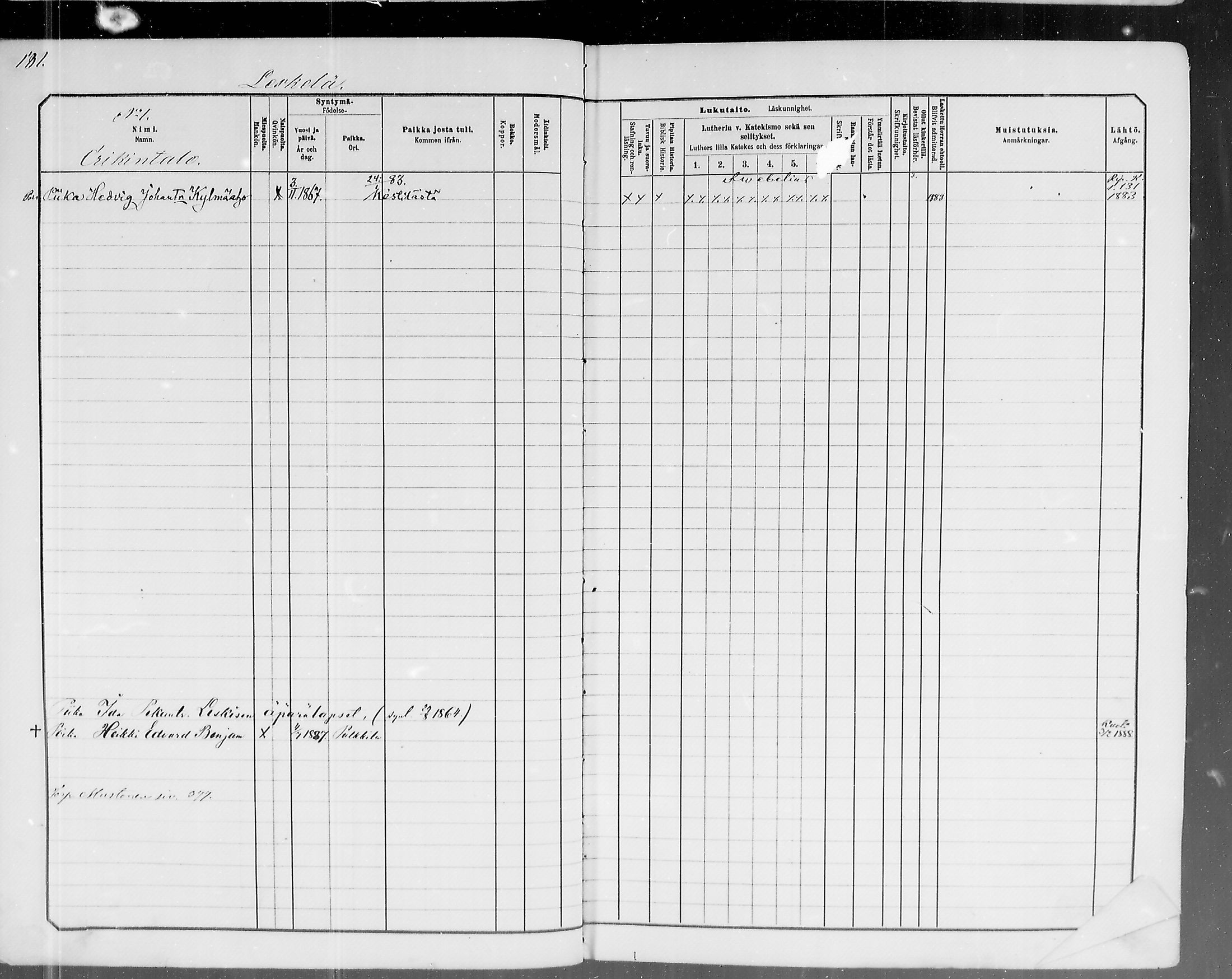 [ ../kirjat/Kirkonkirjat/pulkkila/lastenkirja_1881-1890_mko5-19/kuvat/130.jpg ]