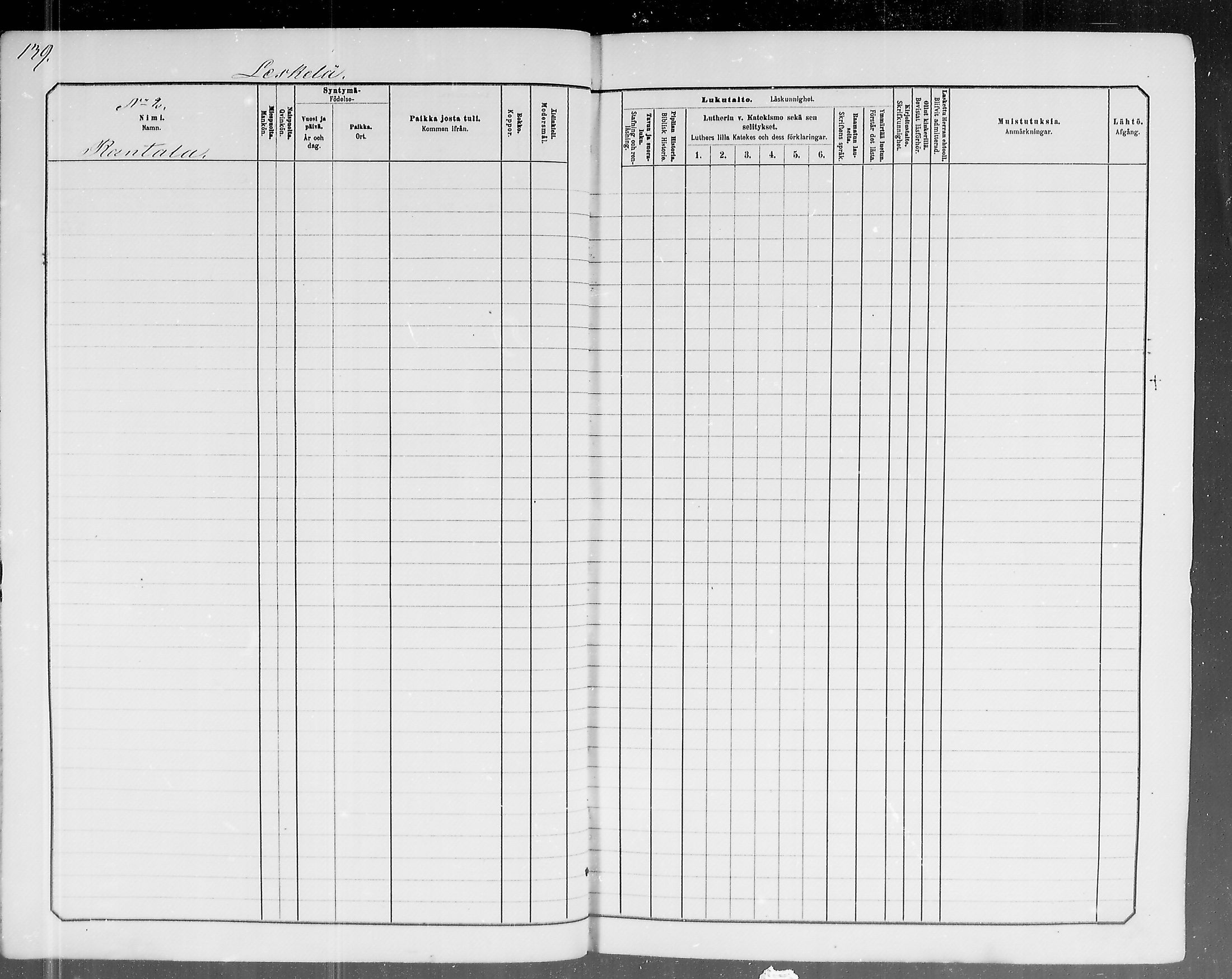 [ ../kirjat/Kirkonkirjat/pulkkila/lastenkirja_1881-1890_mko5-19/kuvat/138.jpg ]