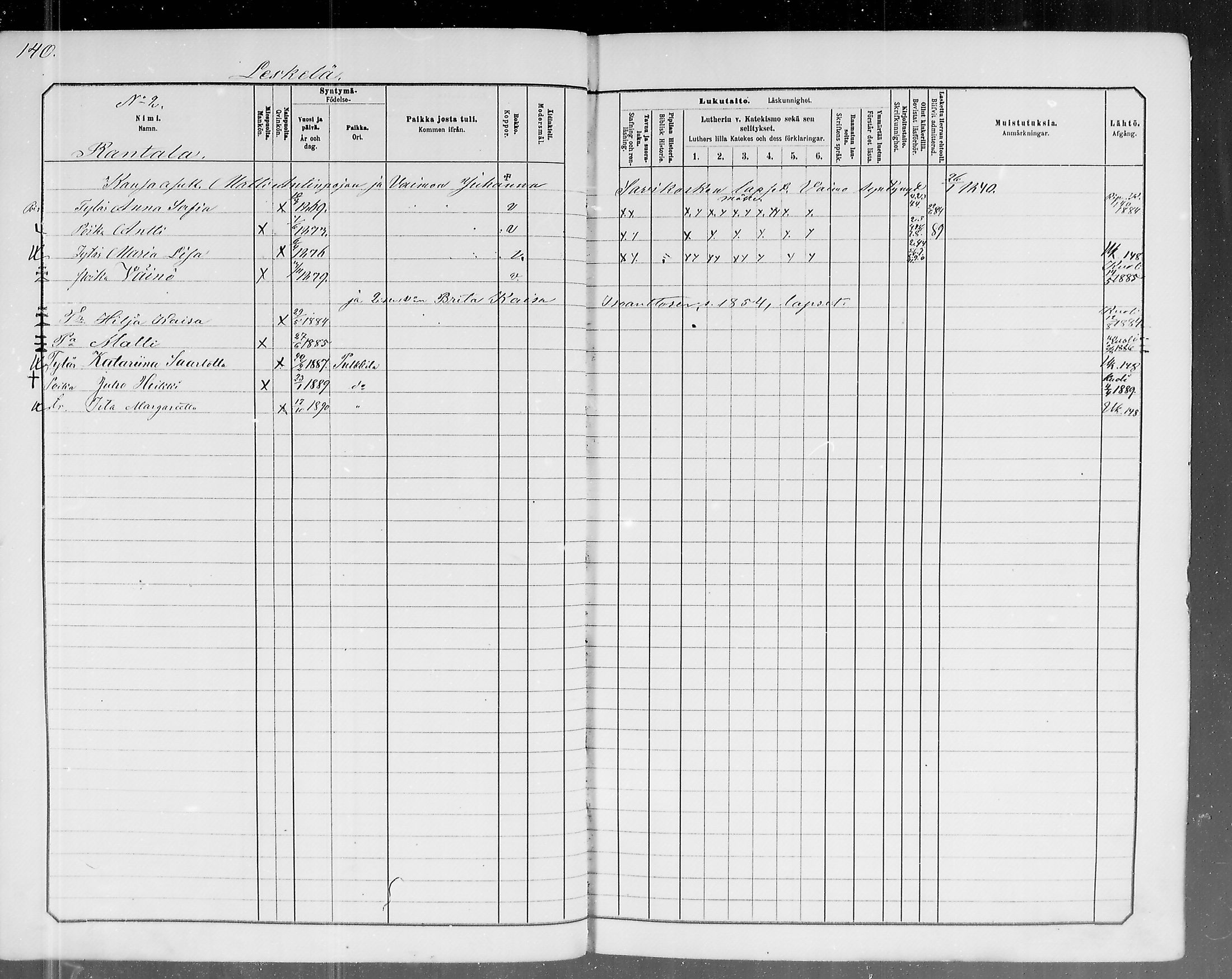 [ ../kirjat/Kirkonkirjat/pulkkila/lastenkirja_1881-1890_mko5-19/kuvat/139.jpg ]