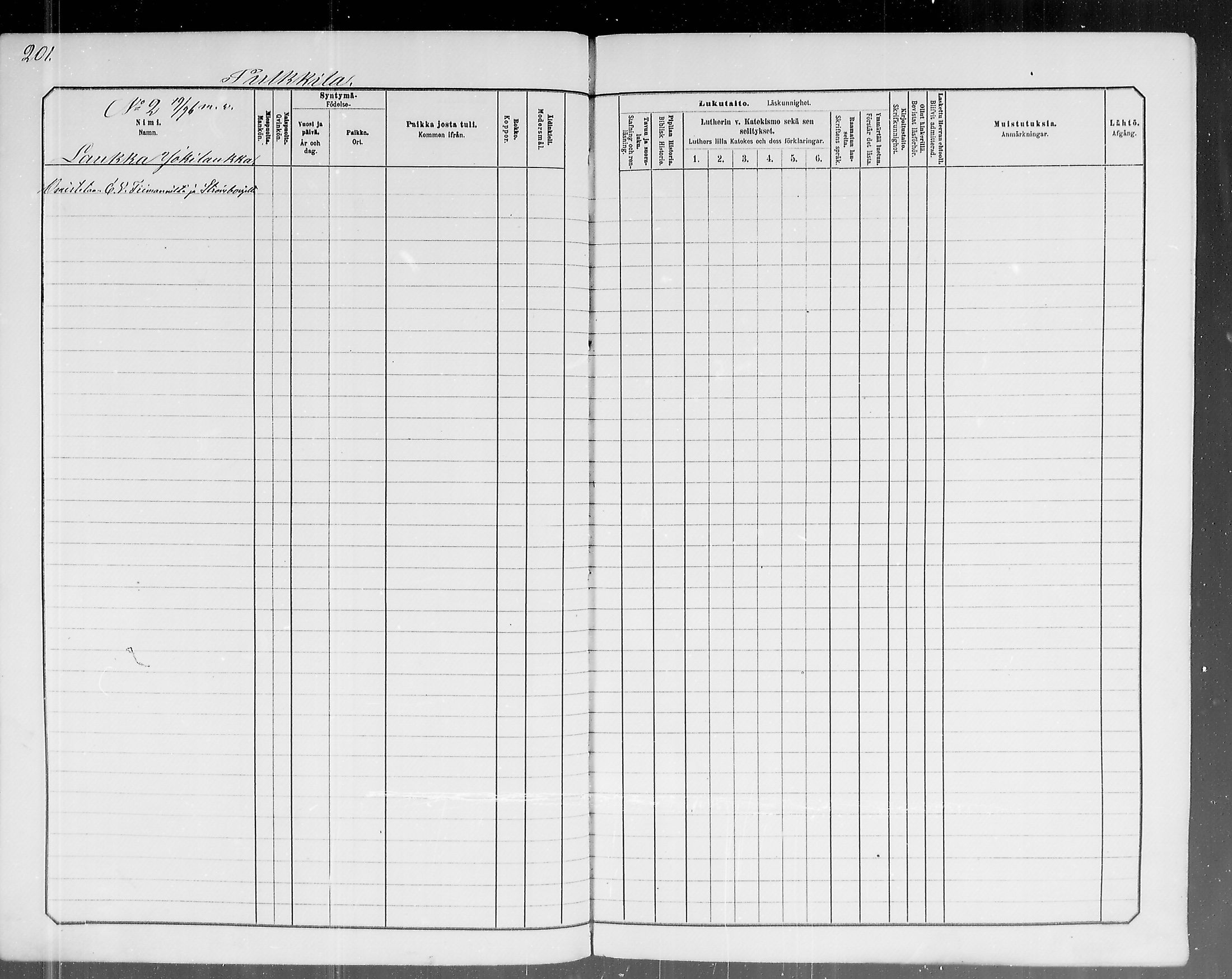[ ../kirjat/Kirkonkirjat/pulkkila/lastenkirja_1881-1890_mko5-19/kuvat/201.jpg ]