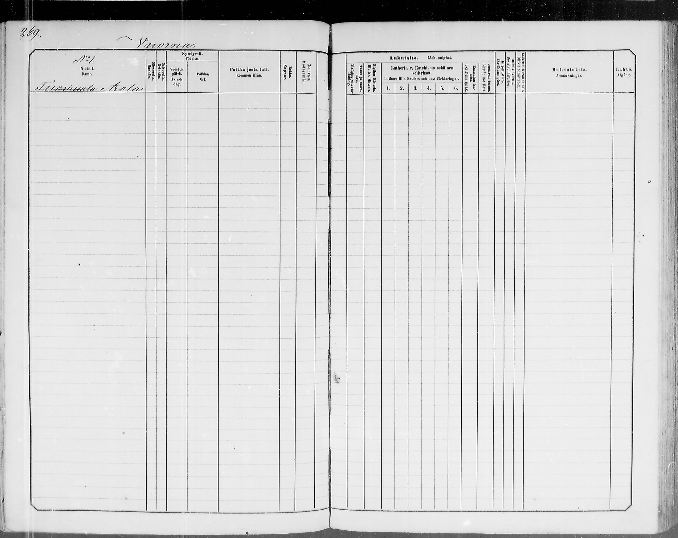 [ ../kirjat/Kirkonkirjat/pulkkila/lastenkirja_1881-1890_mko5-19/kuvat/269.jpg ]