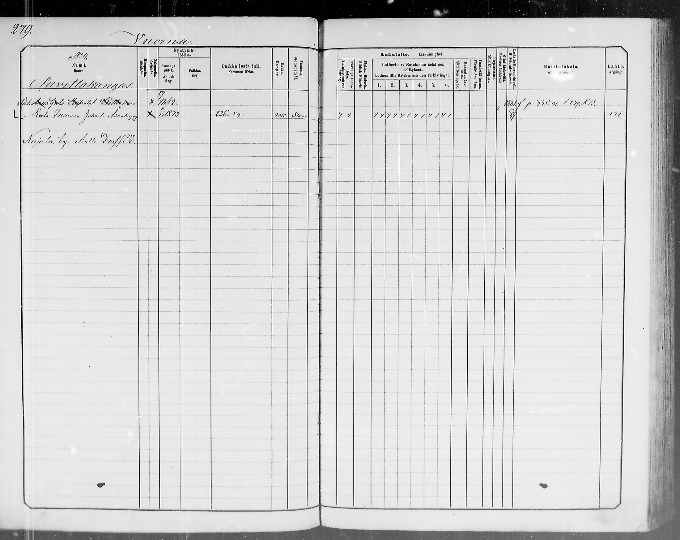 [ ../kirjat/Kirkonkirjat/pulkkila/lastenkirja_1881-1890_mko5-19/kuvat/279.jpg ]